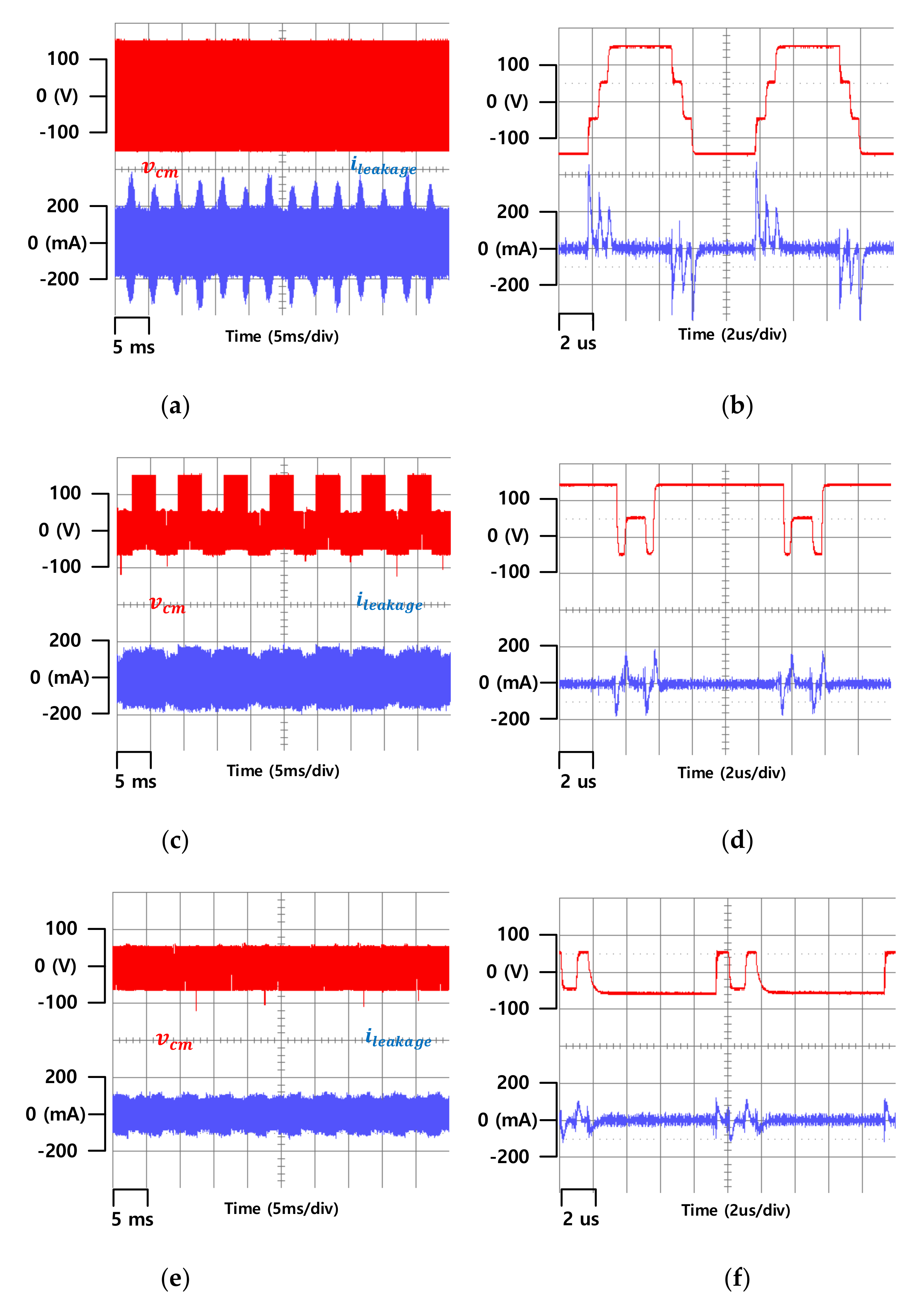 Energies 14 06409 g012 550