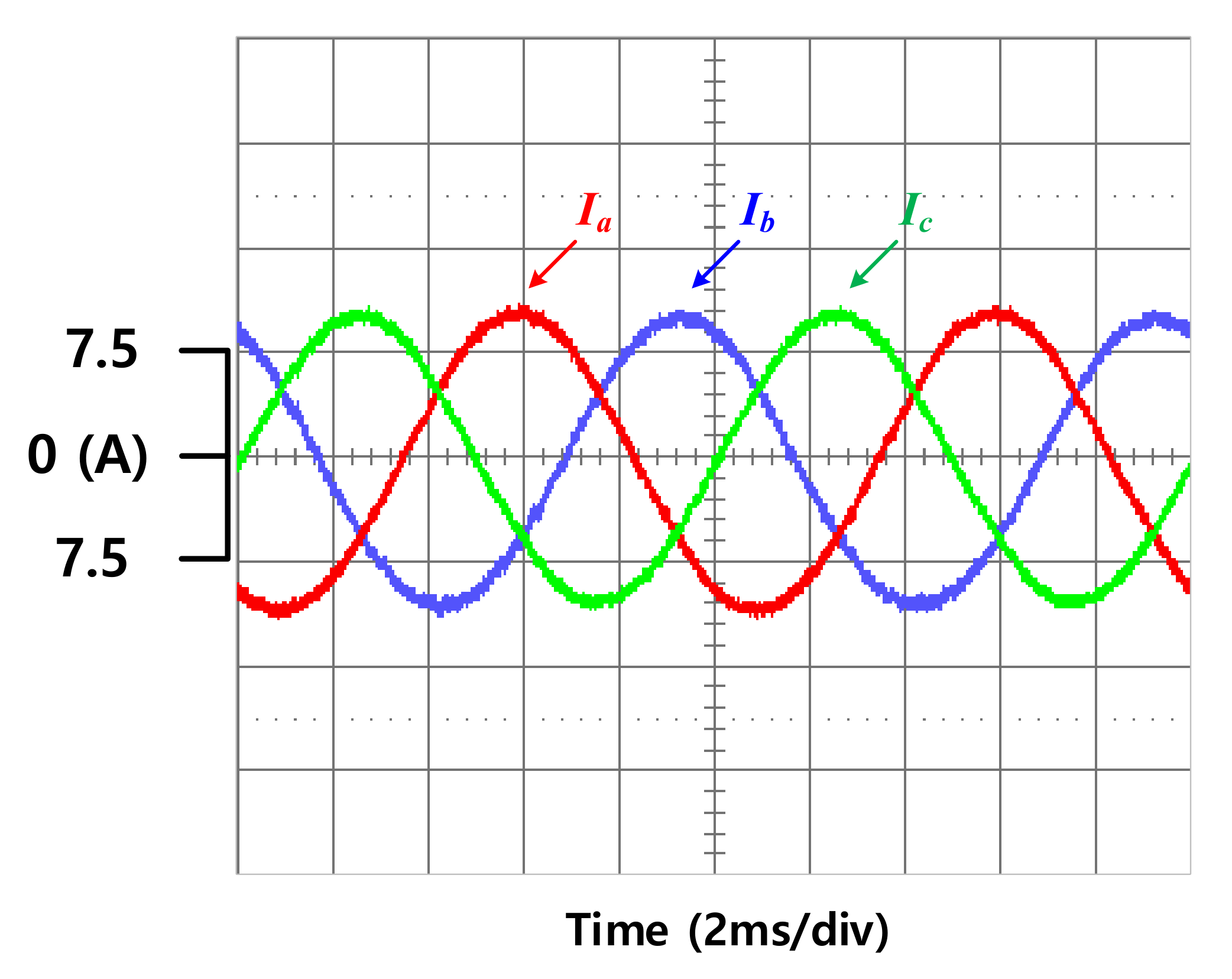 Energies 14 06409 g016 550