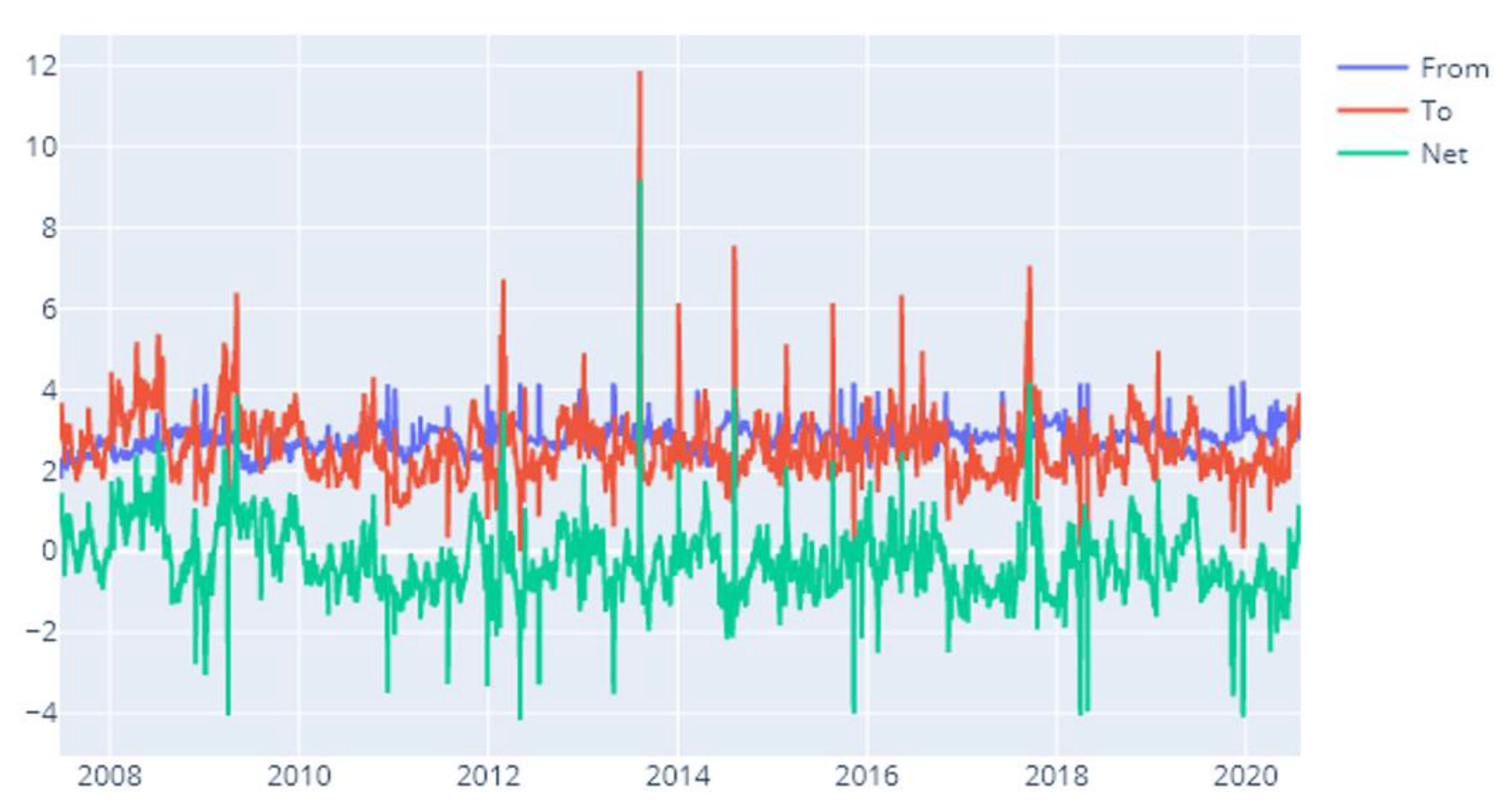 Energies 14 06410 g004