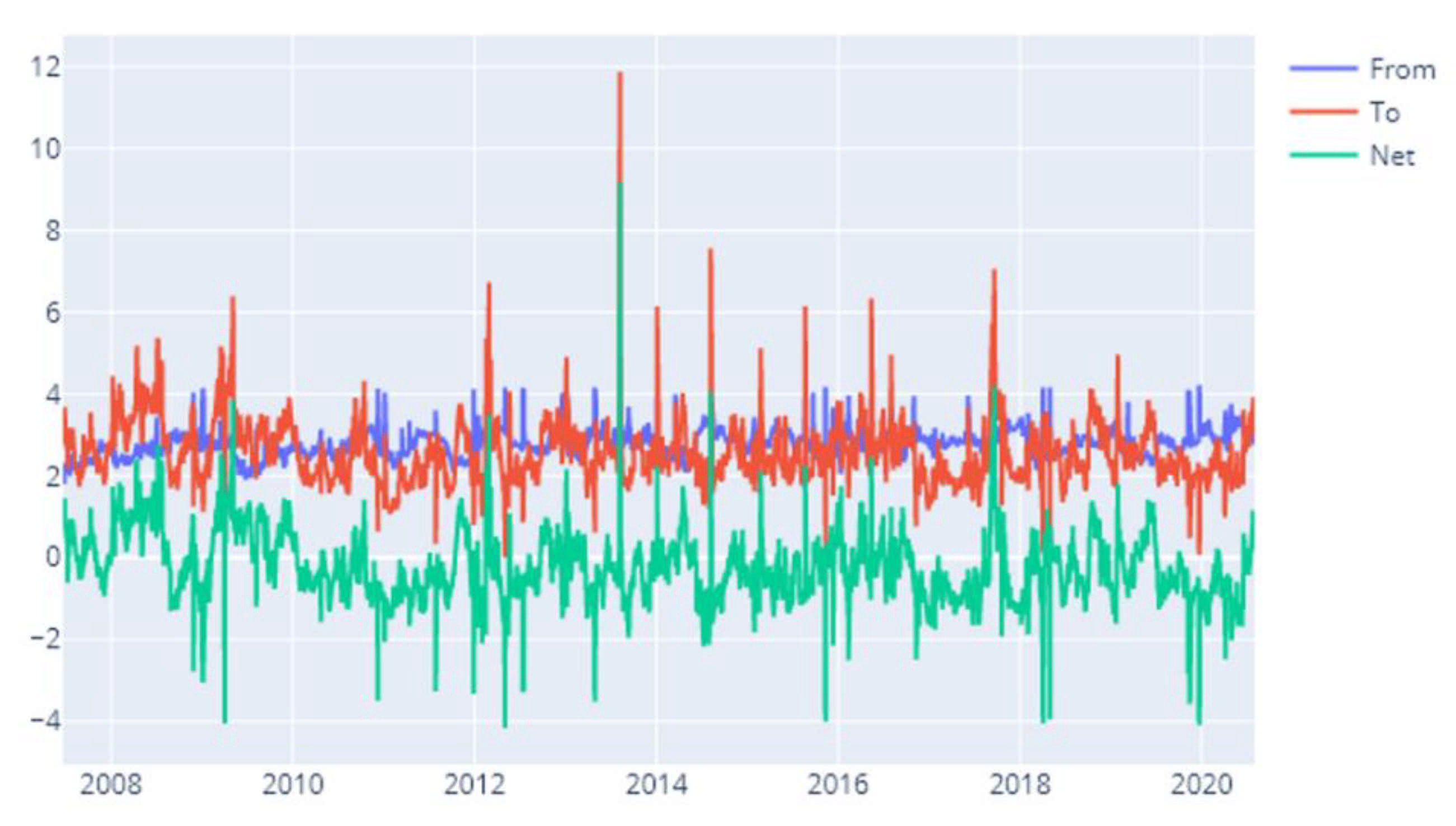 Energies 14 06410 g005