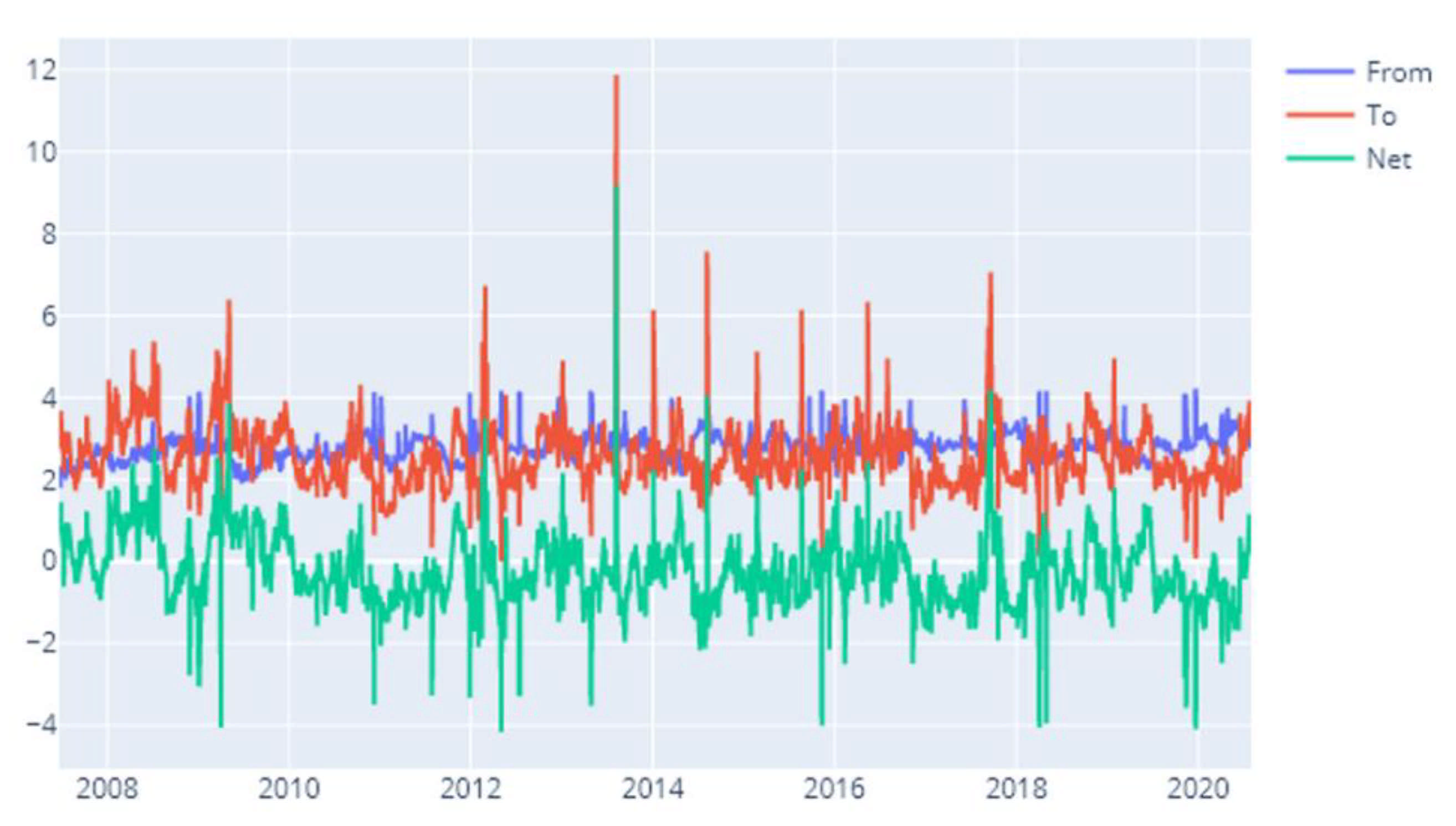 Energies 14 06410 g006