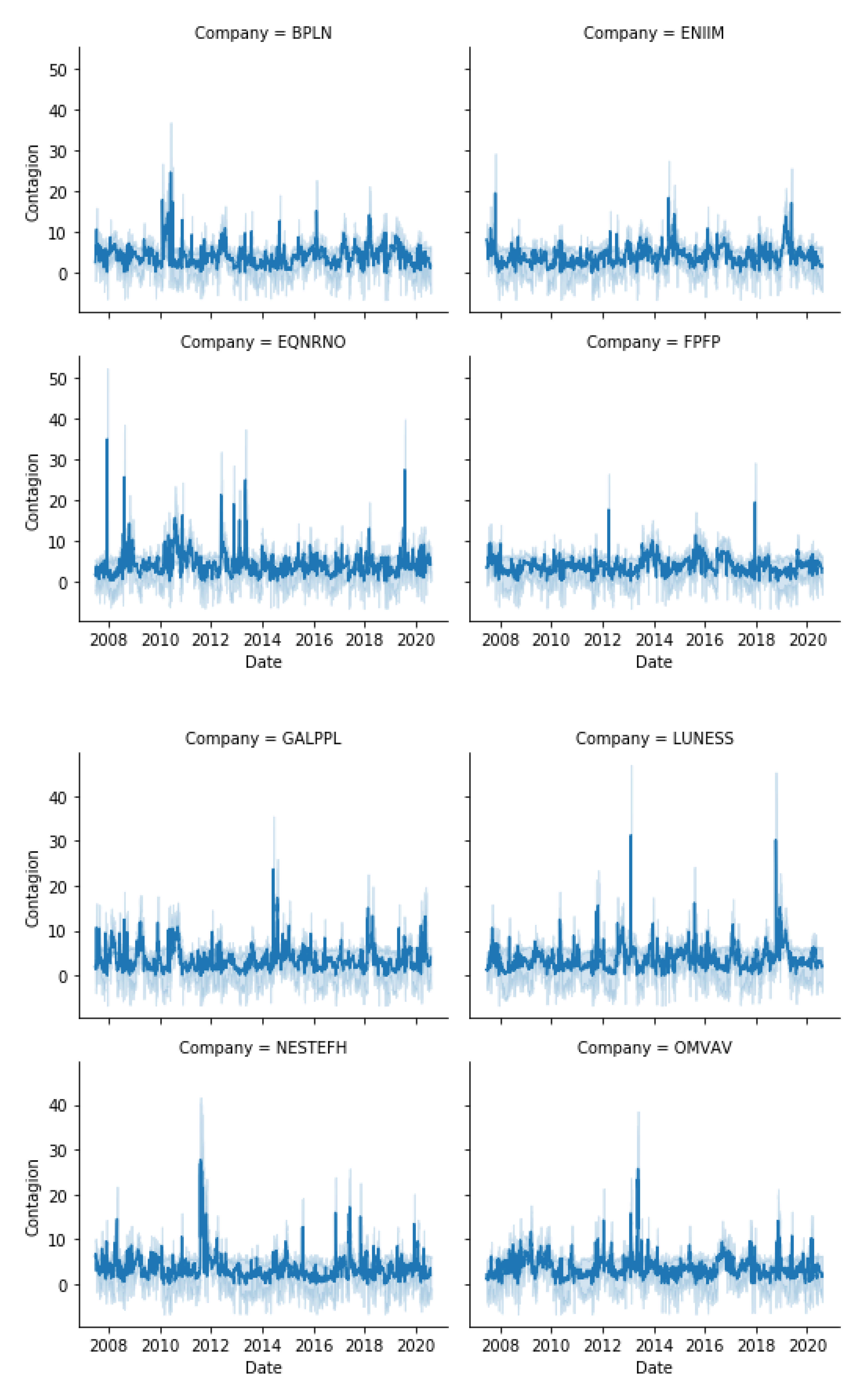 Energies 14 06410 g0a1a