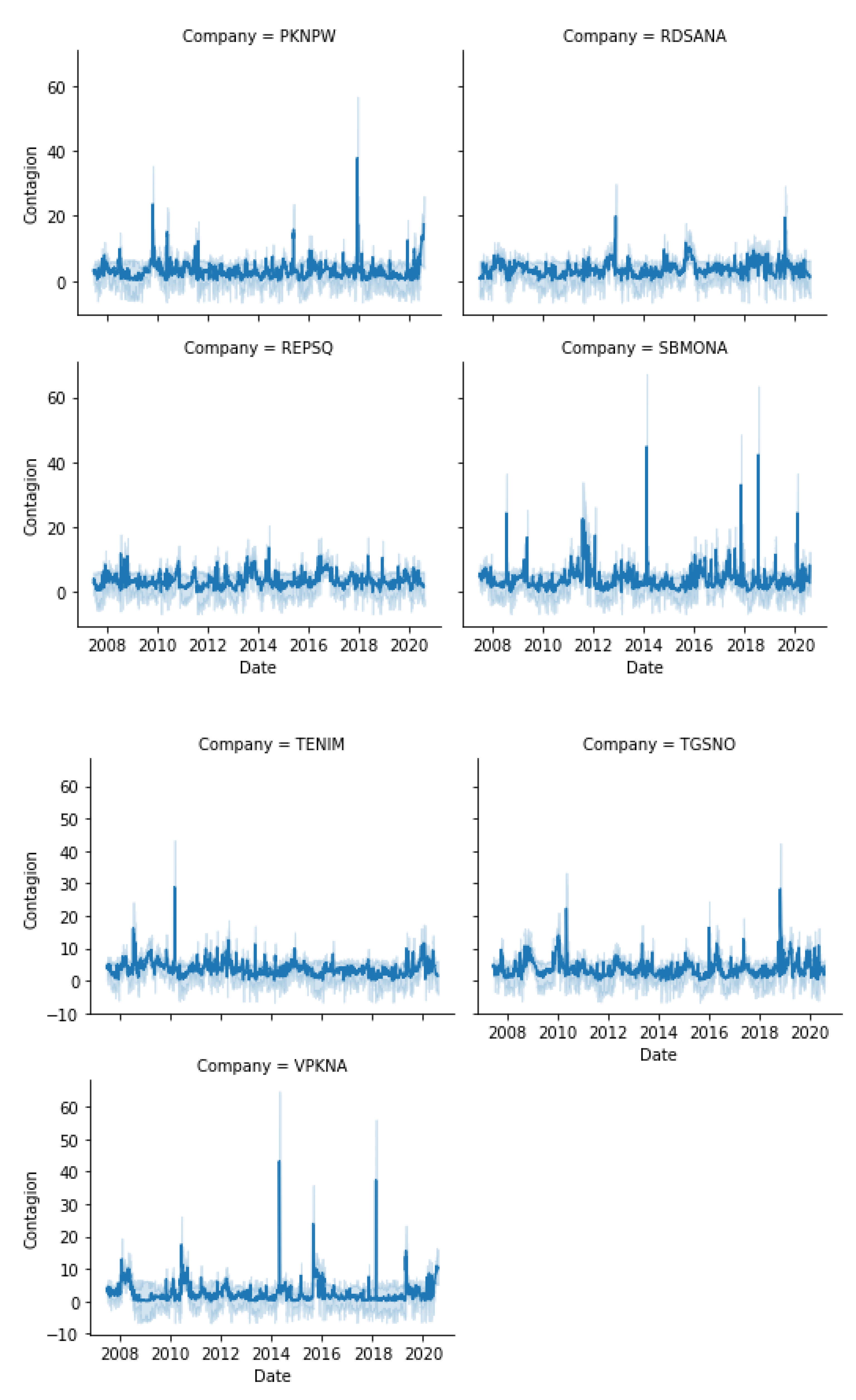 Energies 14 06410 g0a1b