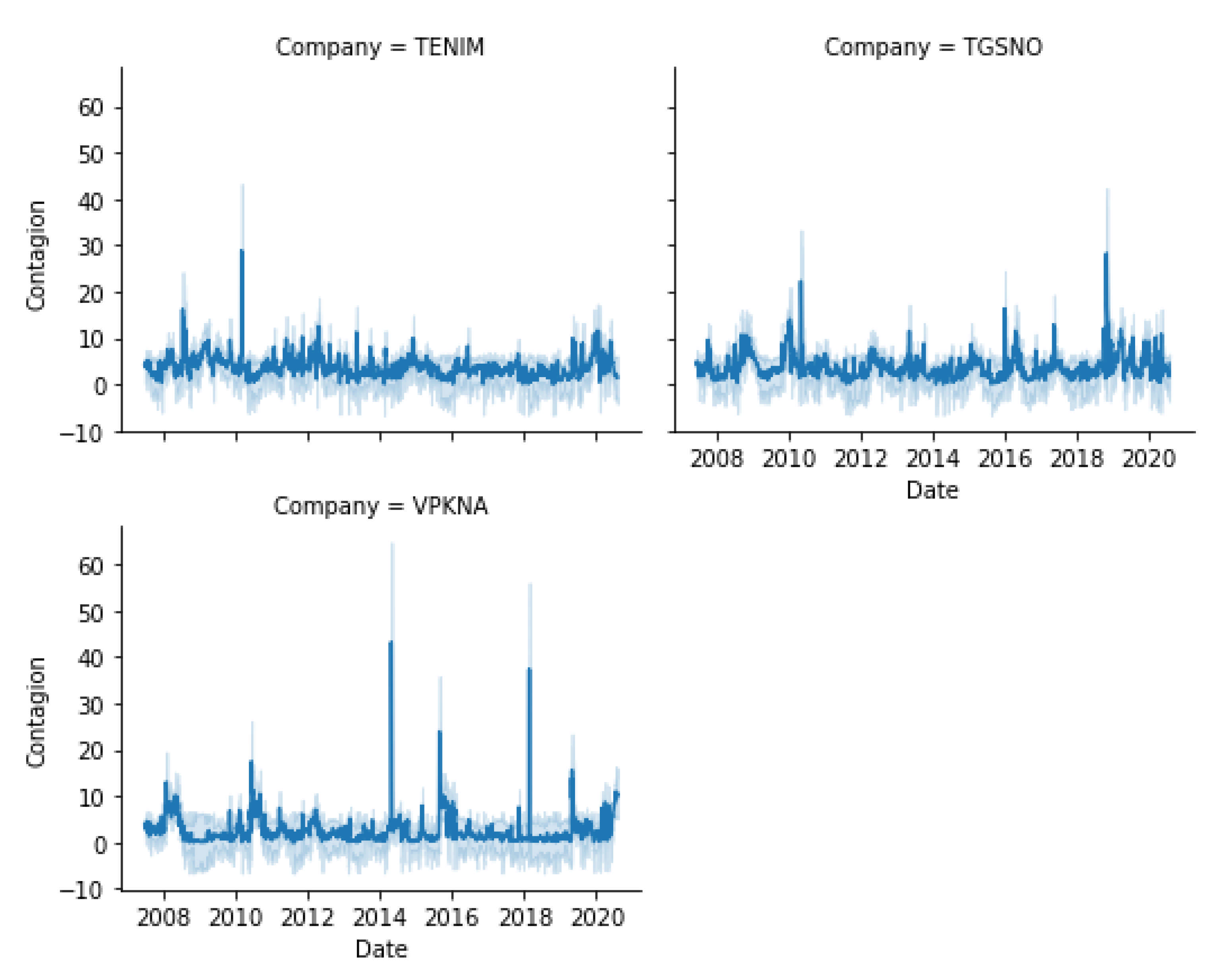 Energies 14 06410 g0a2b