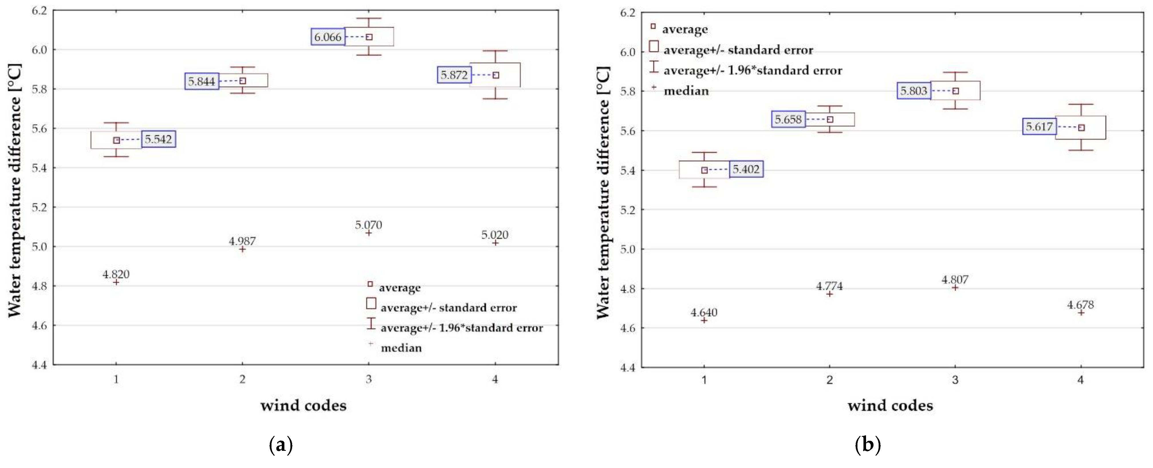 Energies 14 06412 g009 550