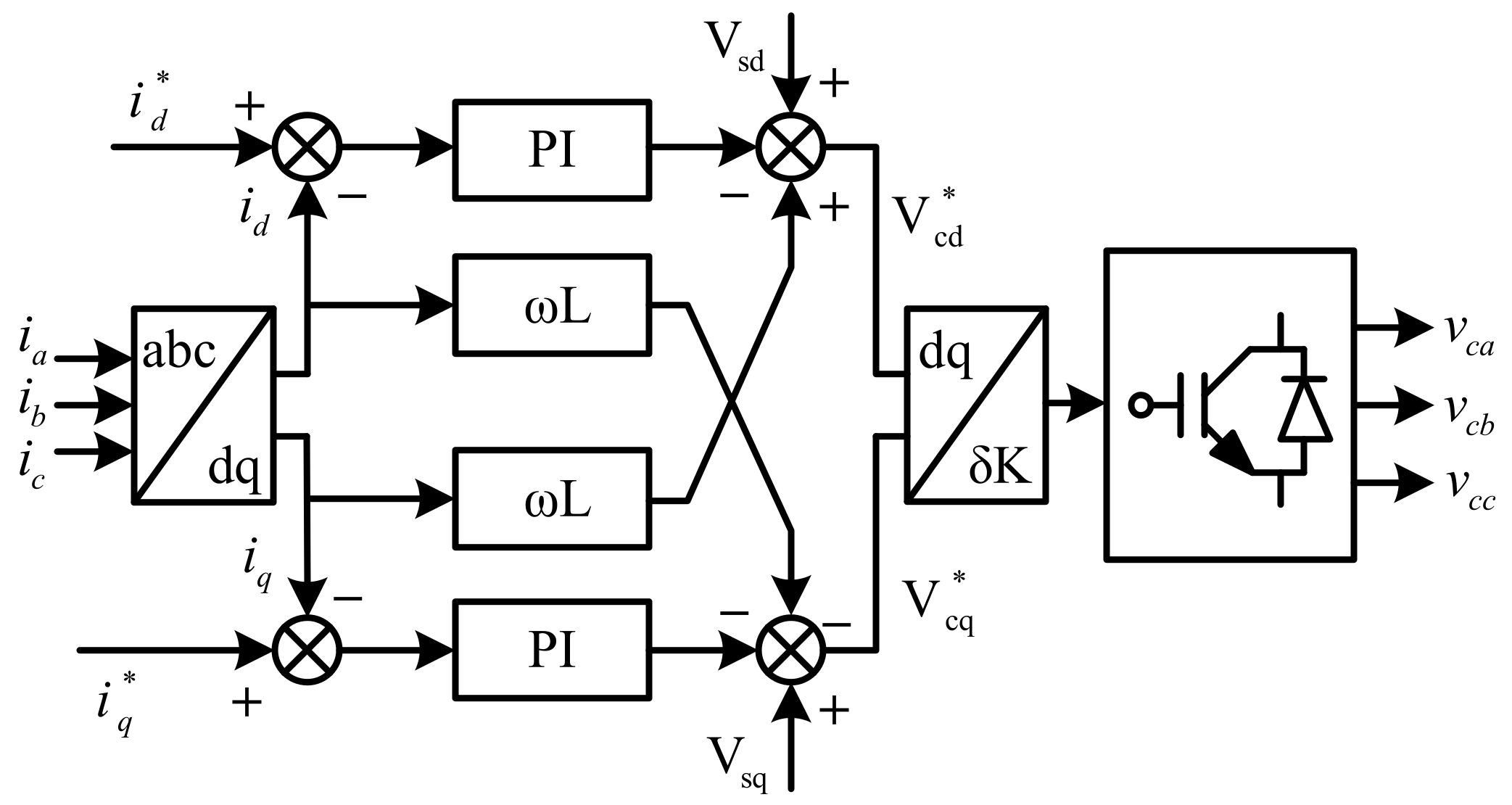 Energies 14 06413 g003