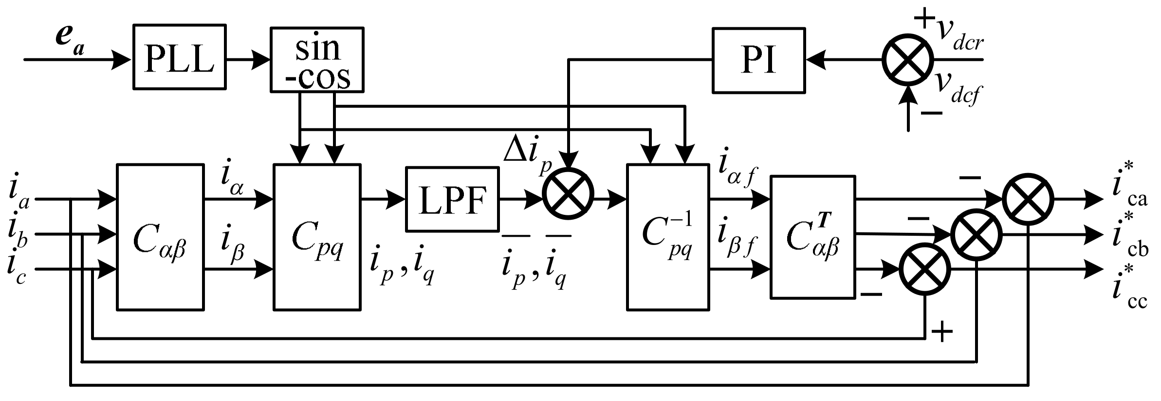 Energies 14 06413 g004