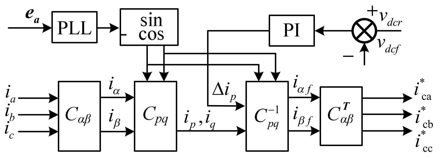 Energies 14 06413 g005