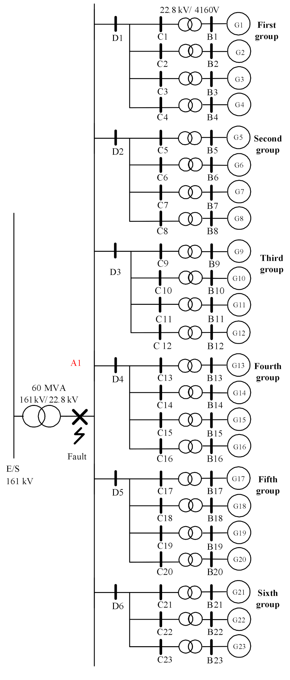 Energies 14 06413 g006