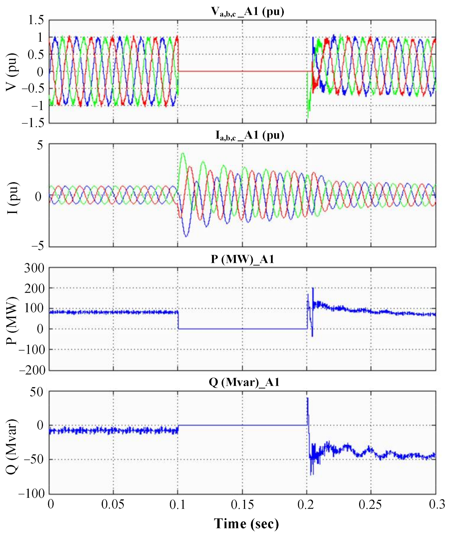 Energies 14 06413 g007