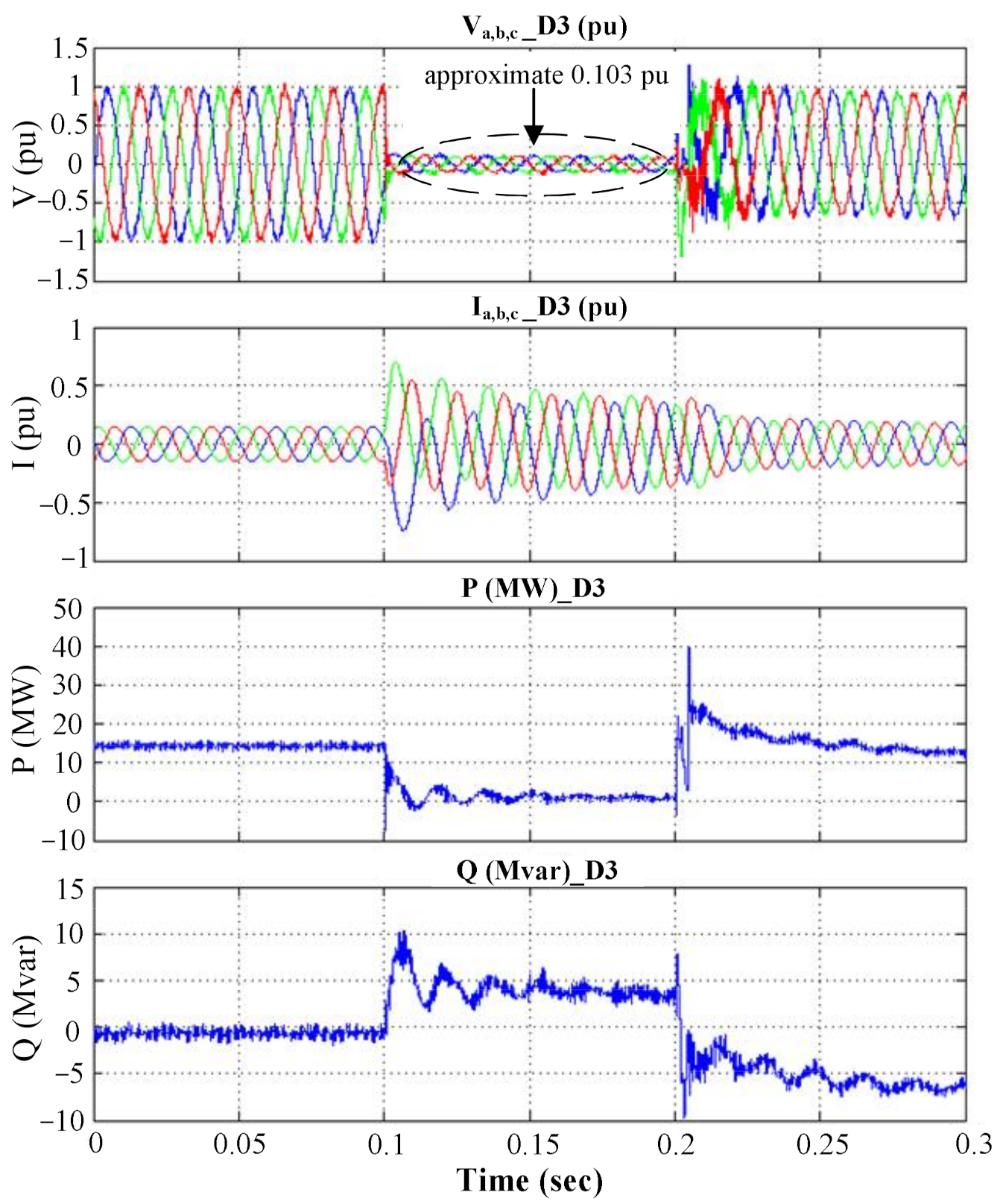Energies 14 06413 g008