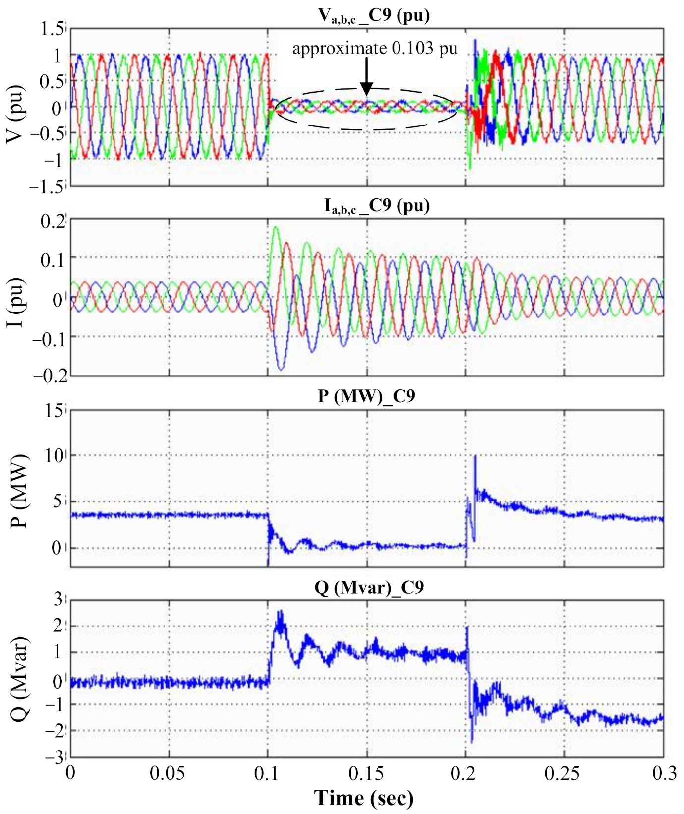 Energies 14 06413 g009
