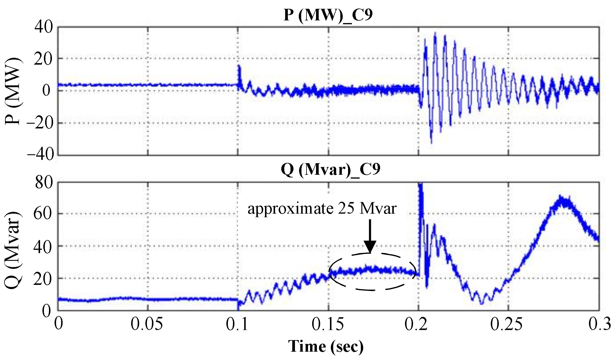 Energies 14 06413 g011