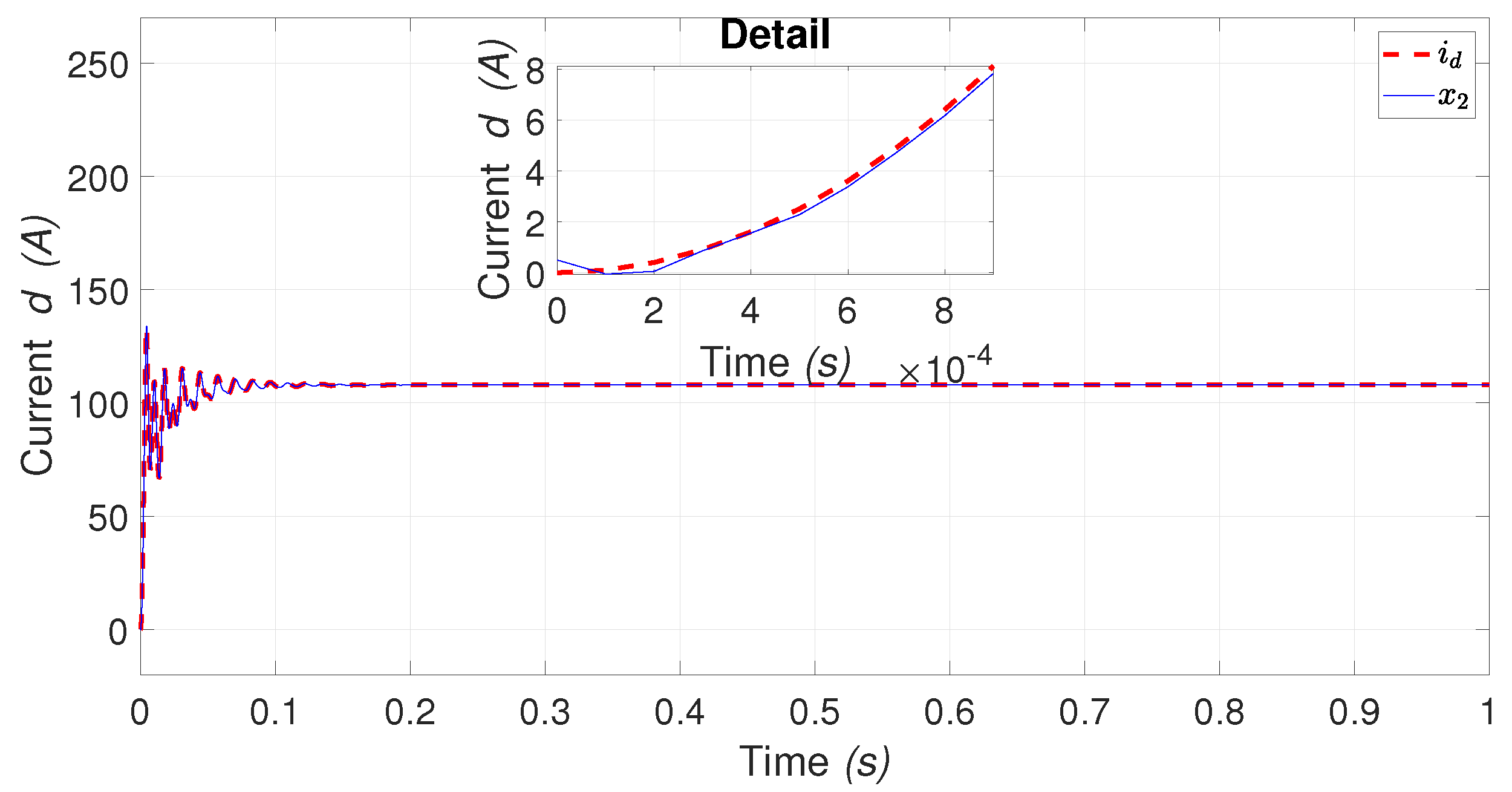 Energies 14 06416 g004