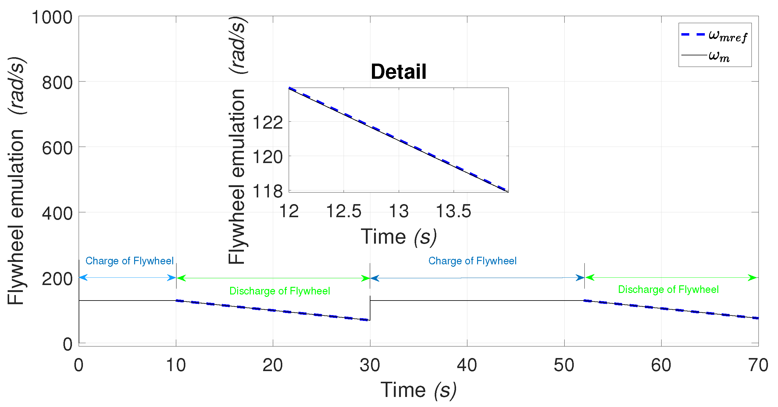 Energies 14 06416 g009