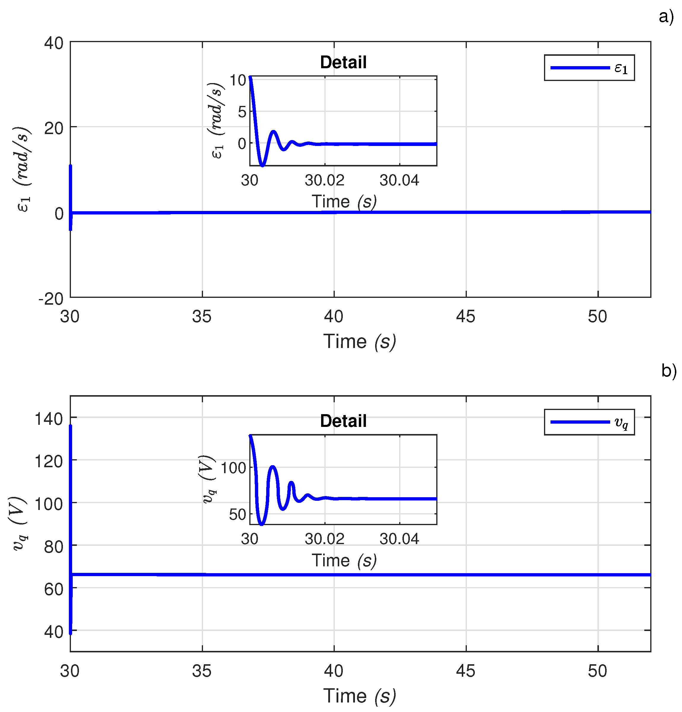 Energies 14 06416 g010