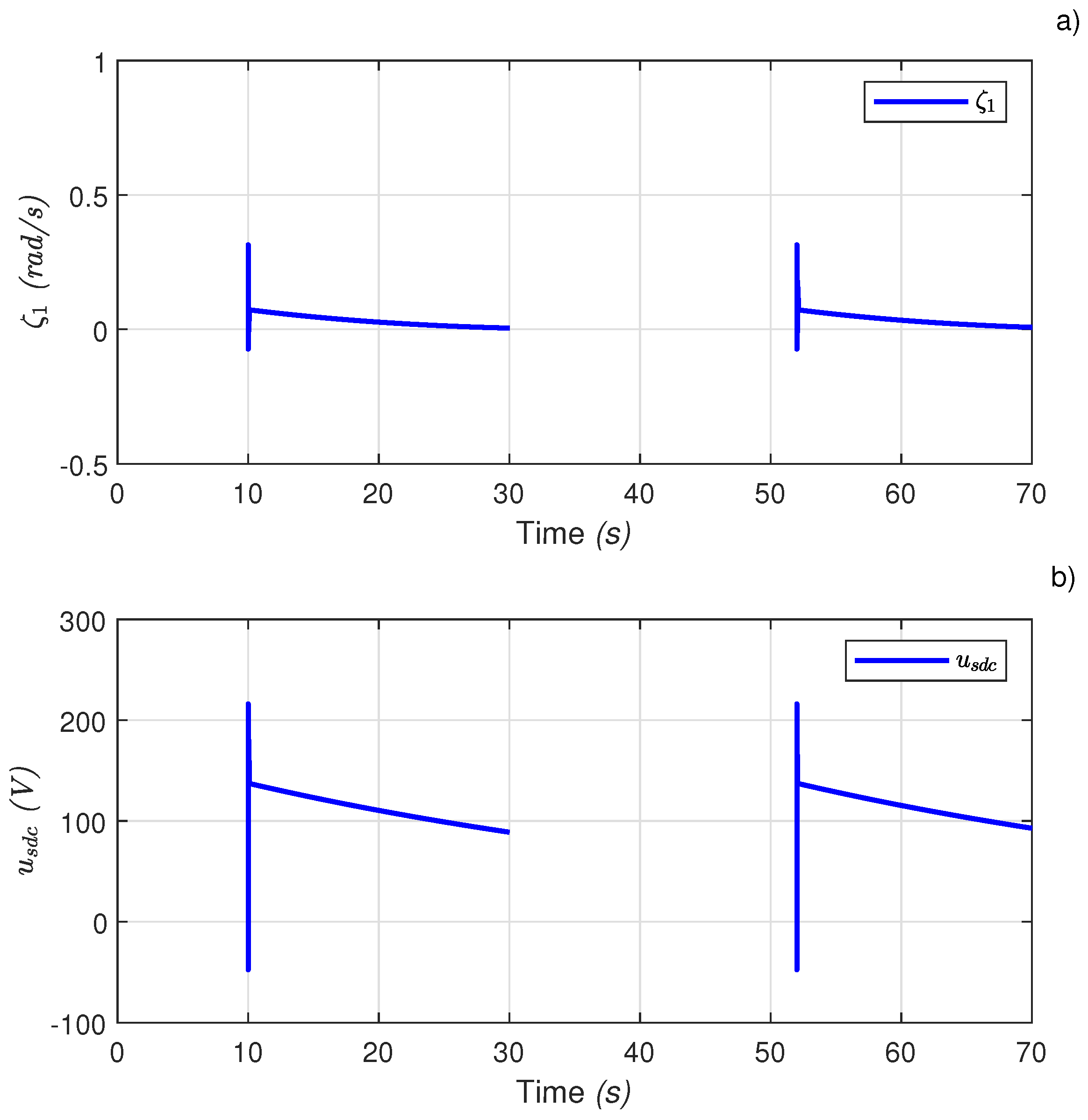 Energies 14 06416 g011