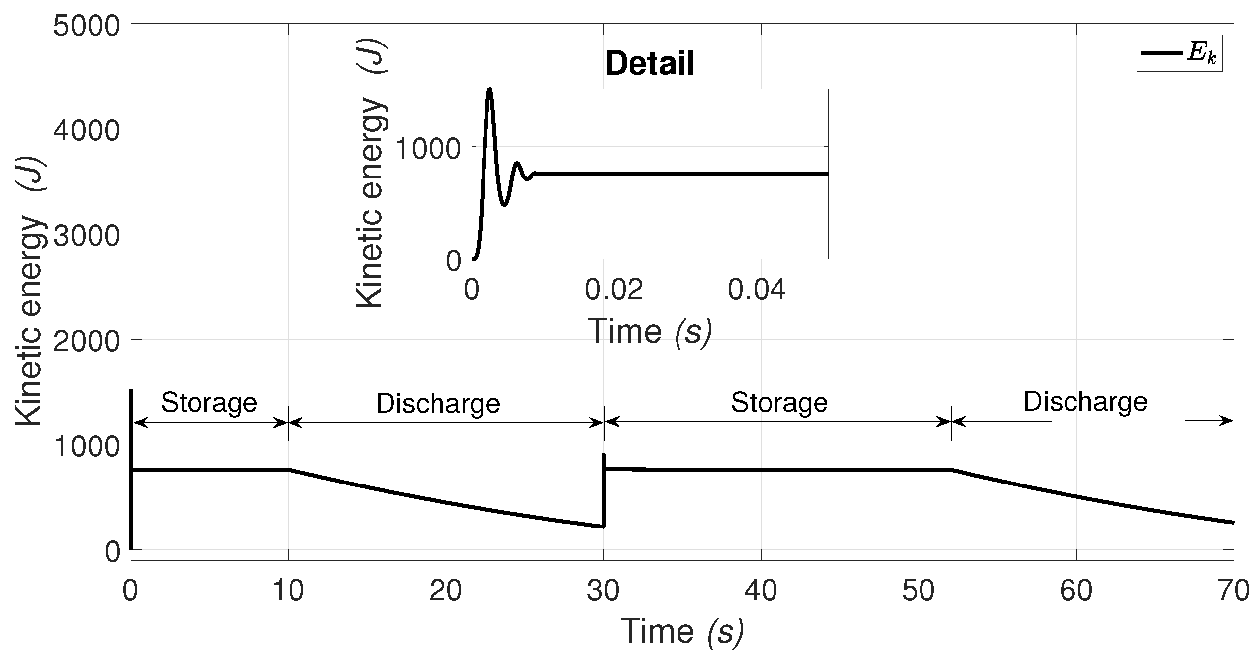 Energies 14 06416 g012