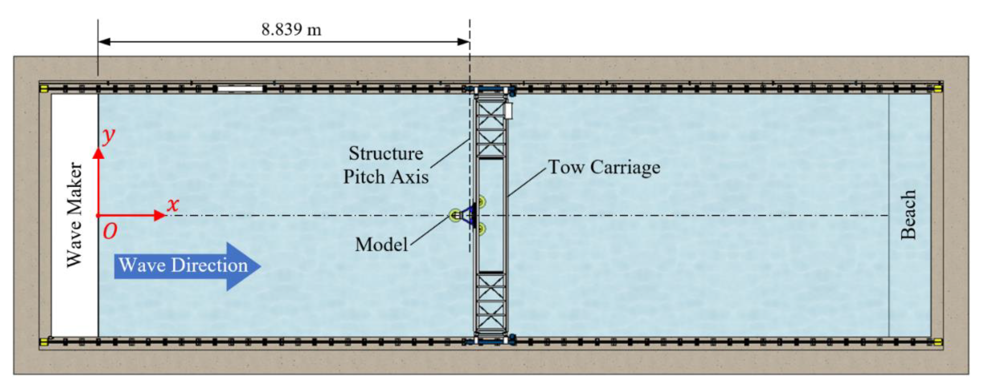 Energies 14 06417 g003 550