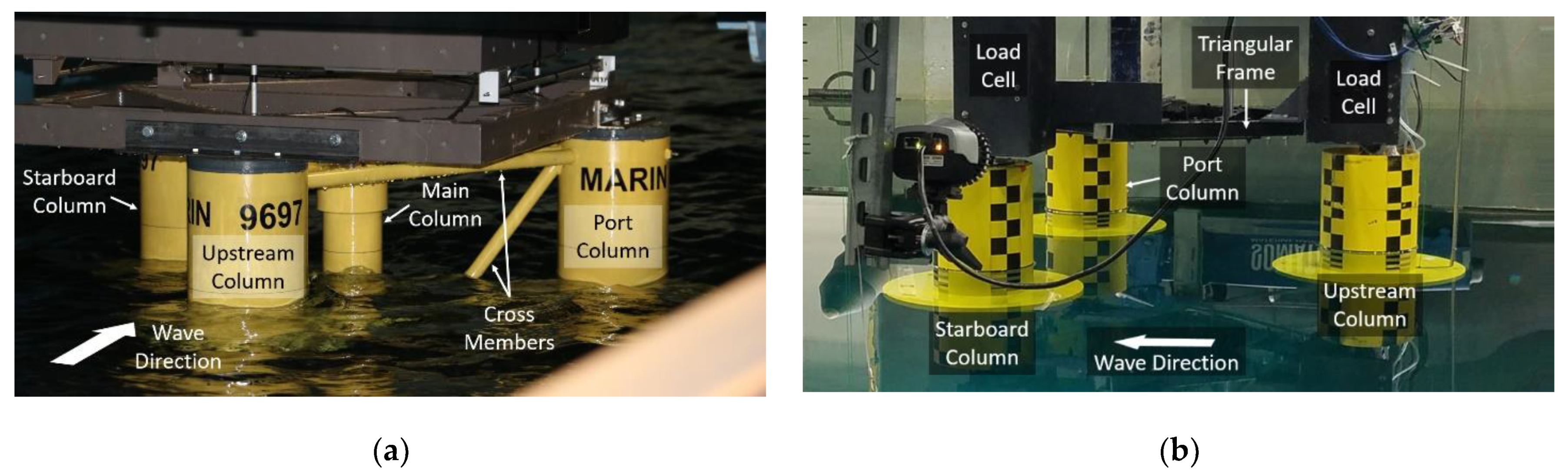 Energies 14 06417 g005 550