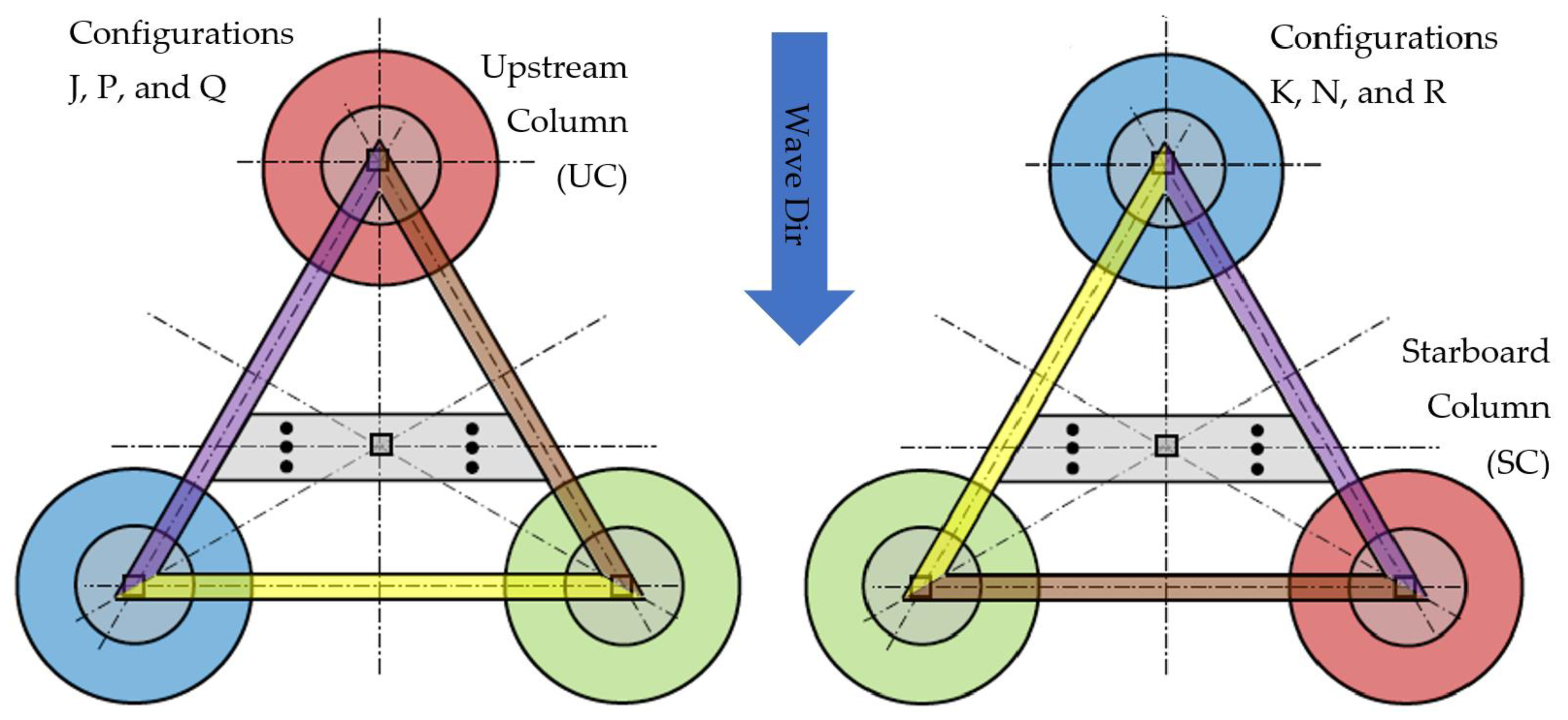 Energies 14 06417 g007 550