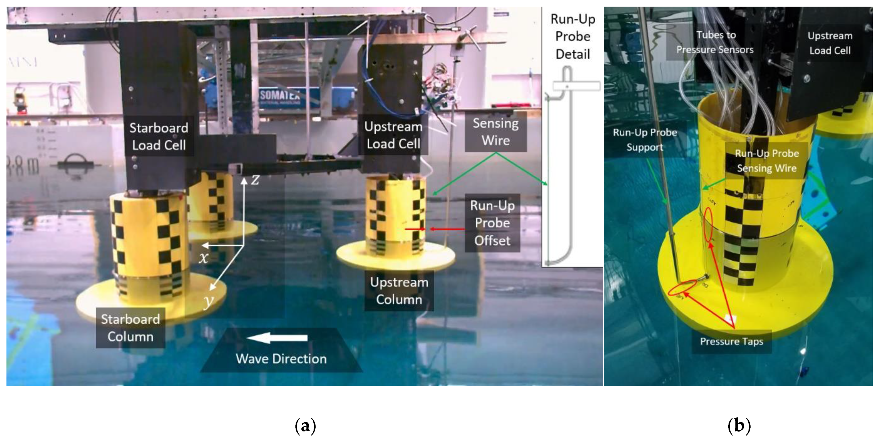 Energies 14 06417 g010 550