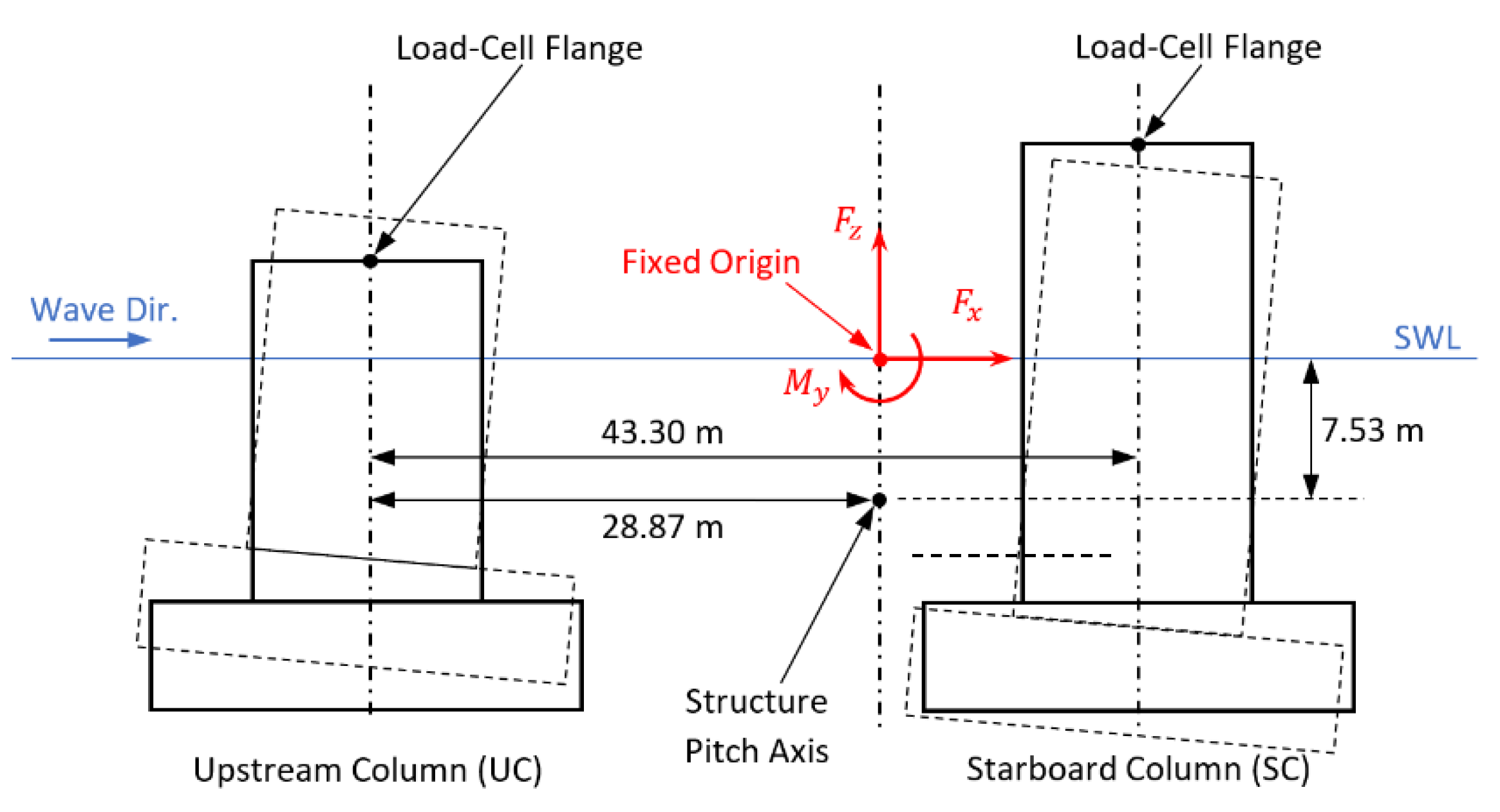Energies 14 06417 g011 550