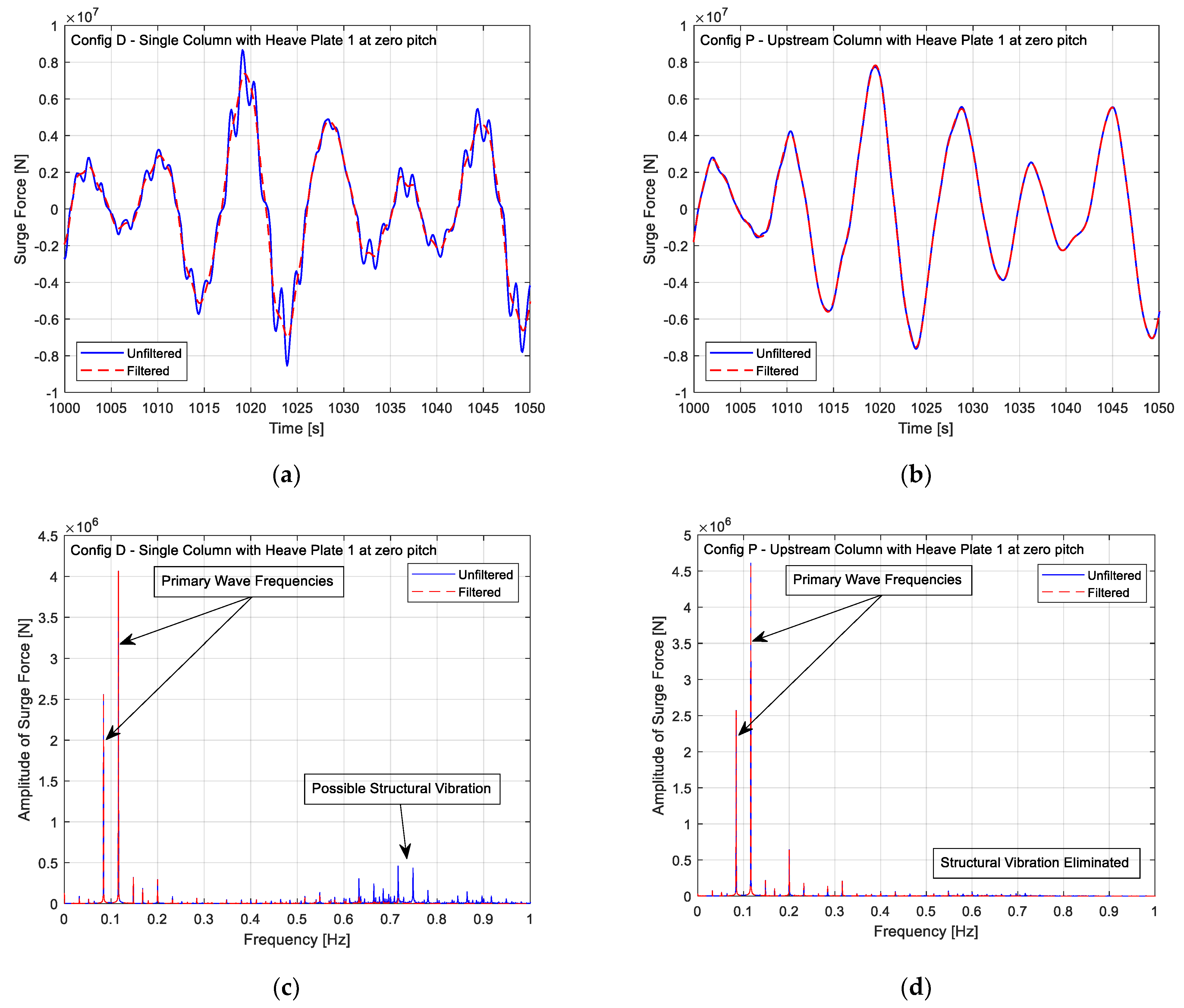 Energies 14 06417 g012 550