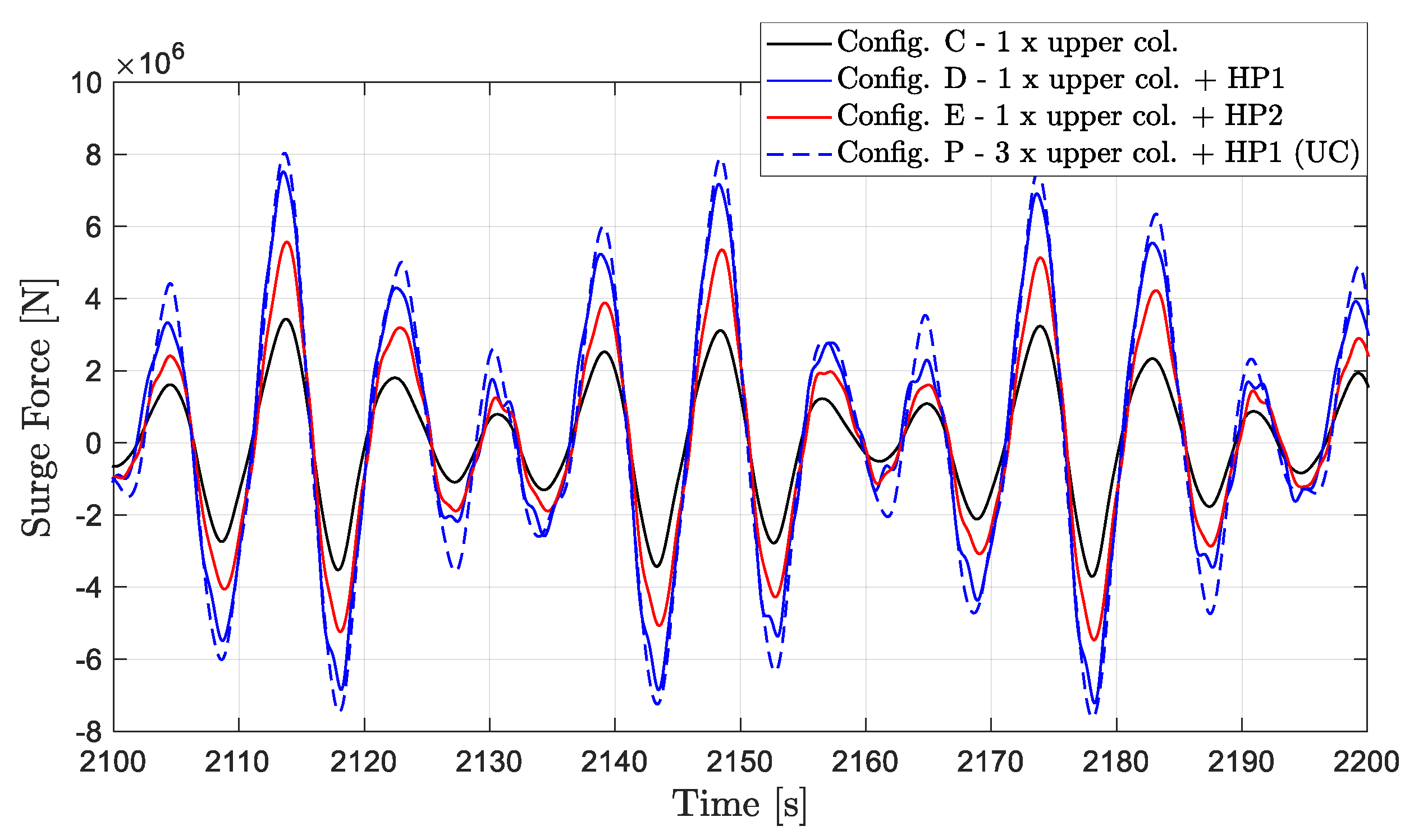 Energies 14 06417 g013 550