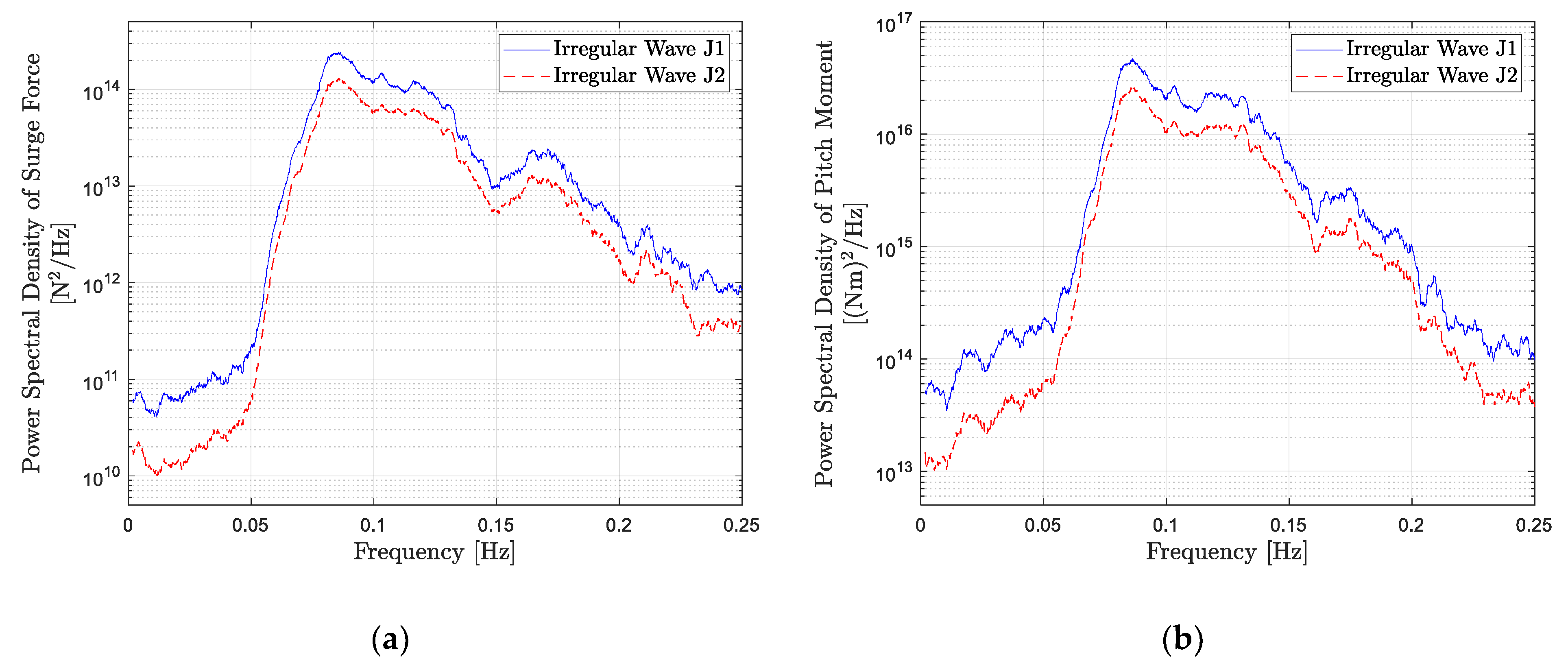 Energies 14 06417 g014 550