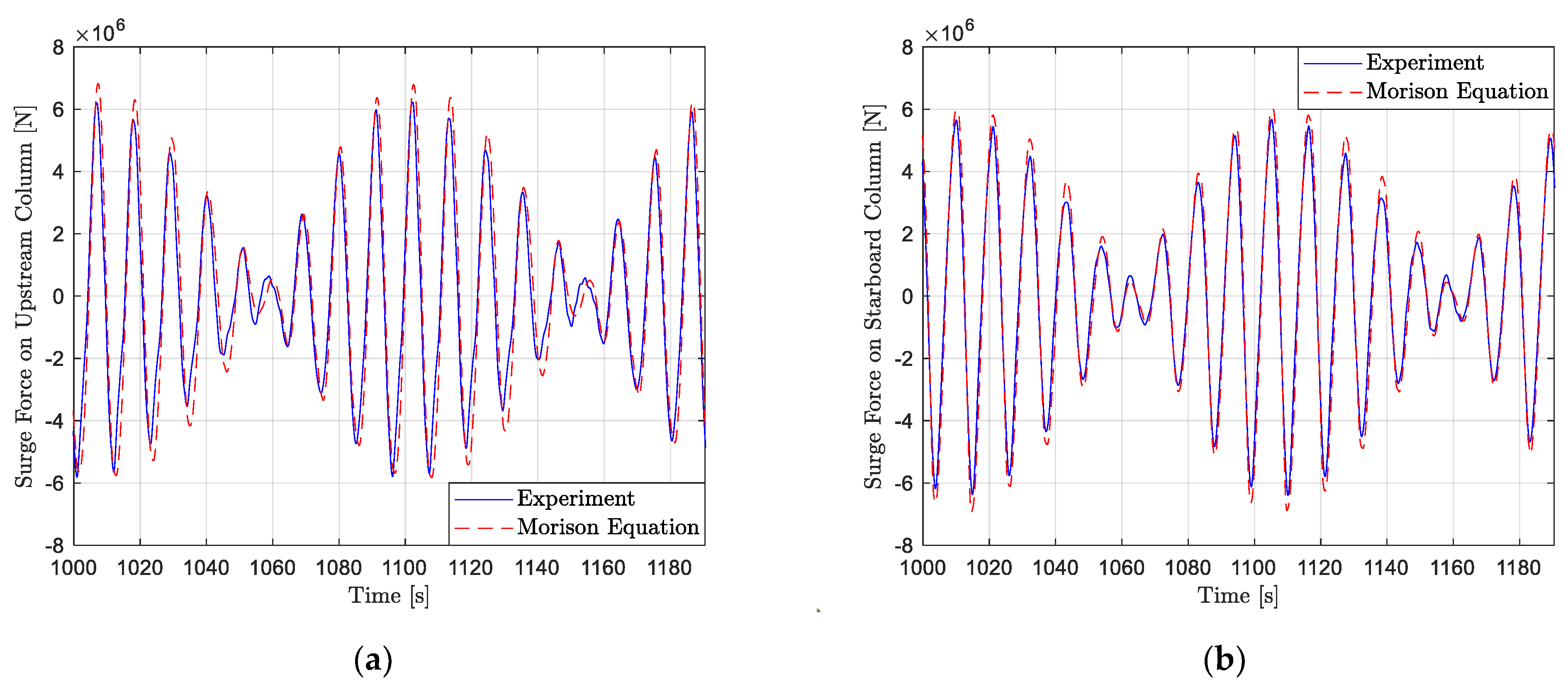 Energies 14 06417 g015a 550