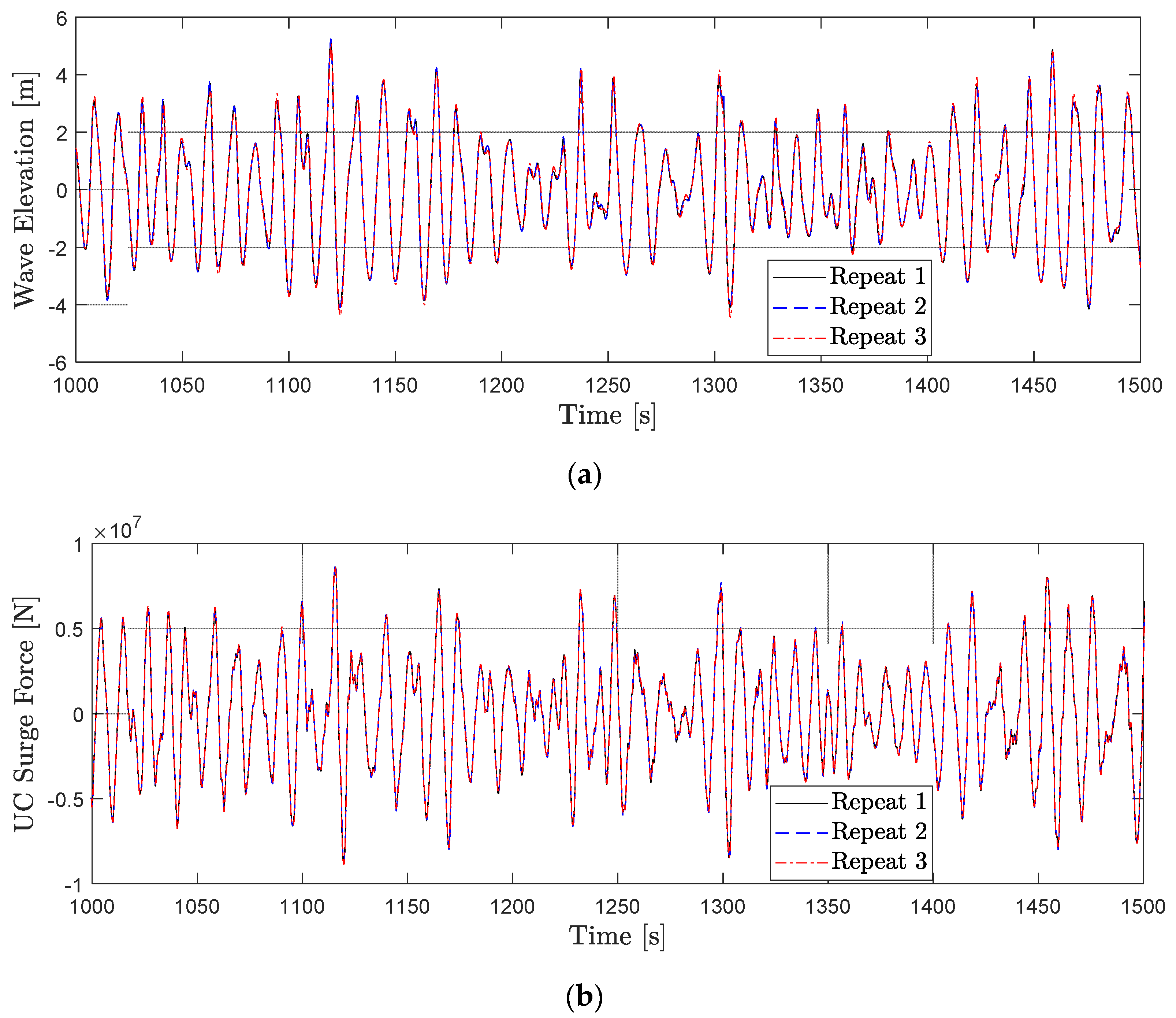 Energies 14 06417 g018 550