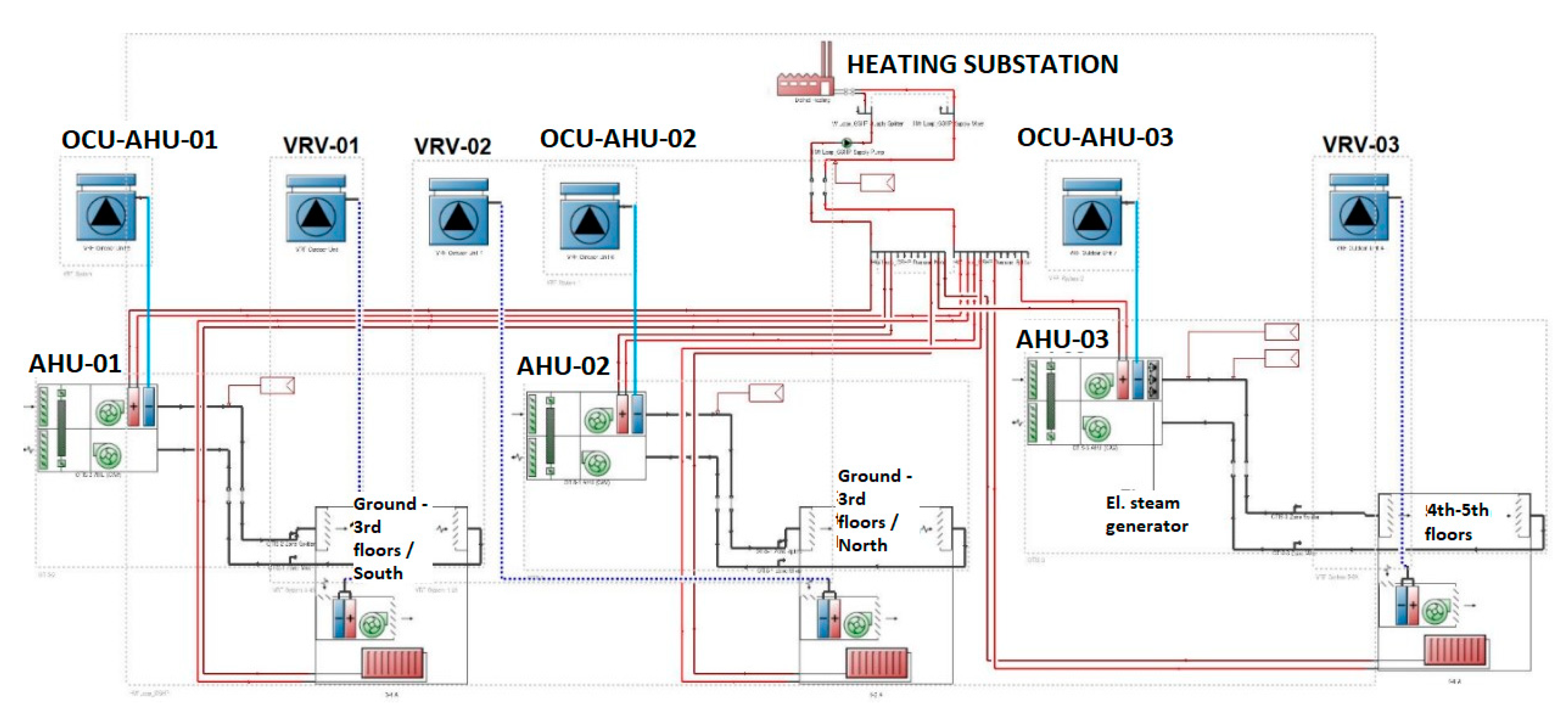 Energies 14 06419 g003