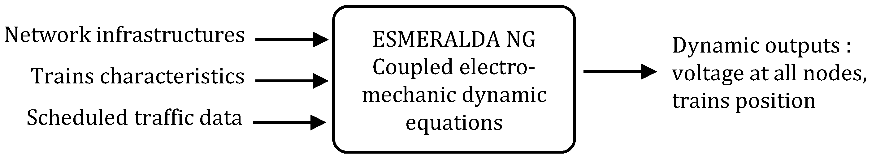 Energies 14 06420 g001