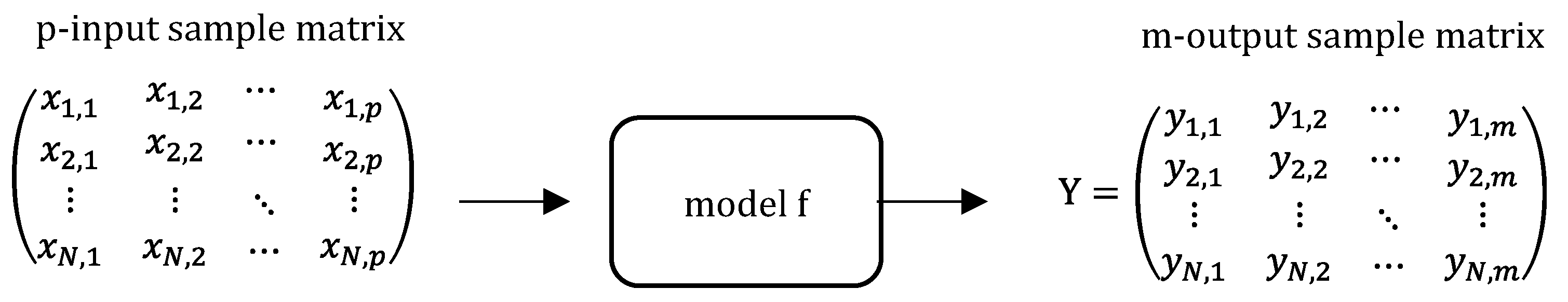 Energies 14 06420 g003