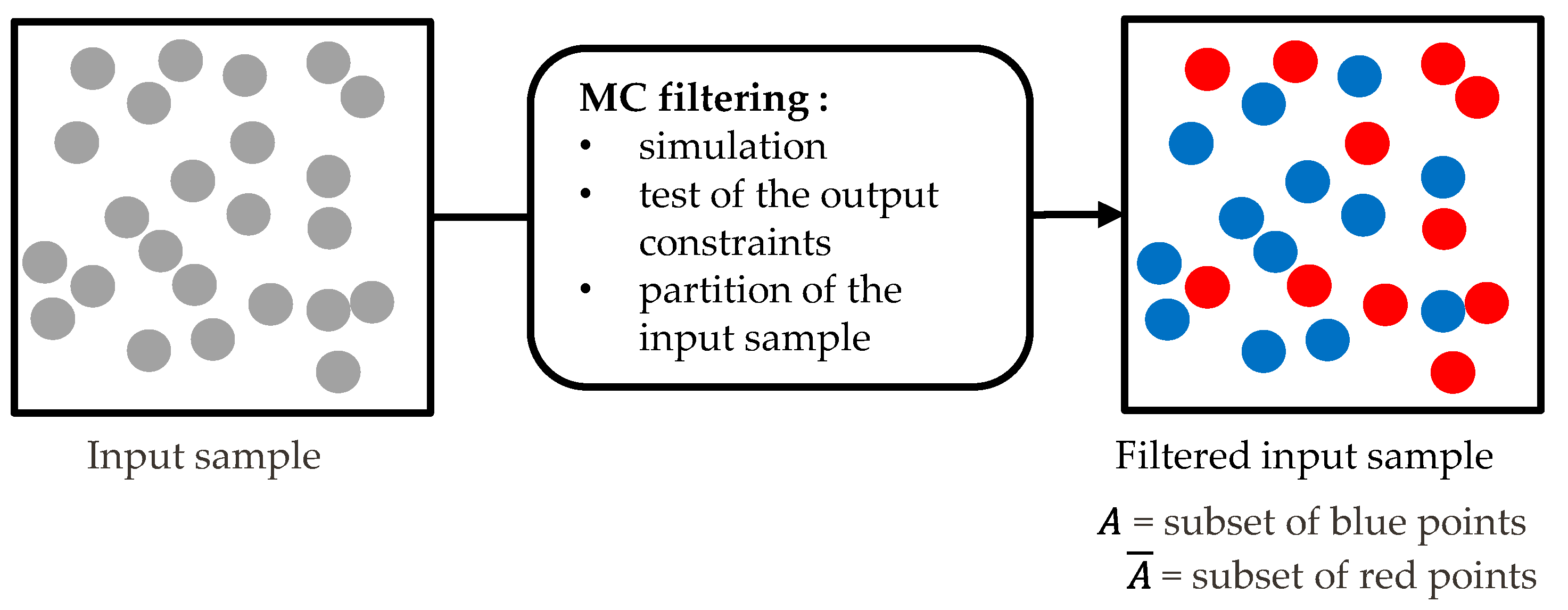 Energies 14 06420 g004