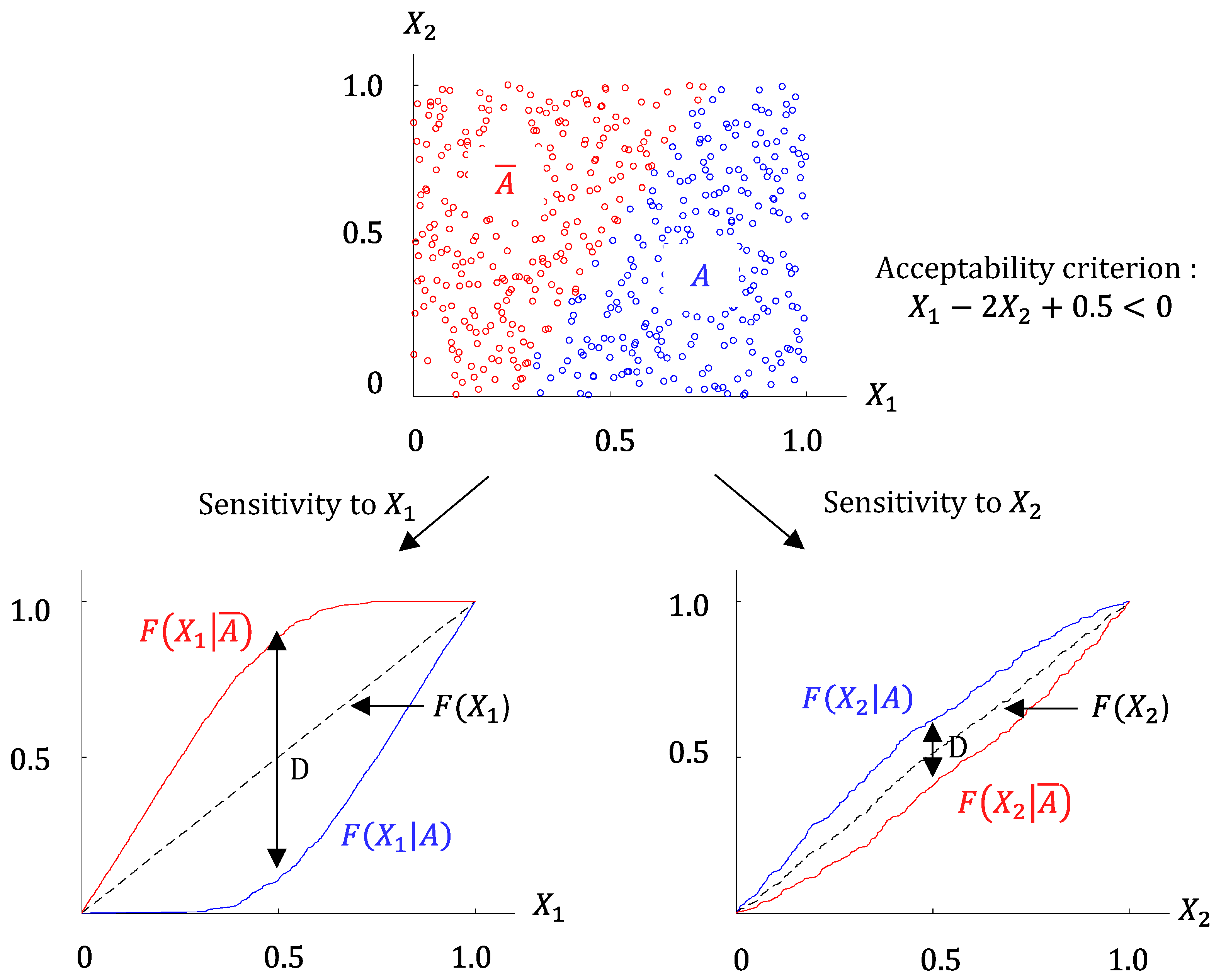 Energies 14 06420 g005