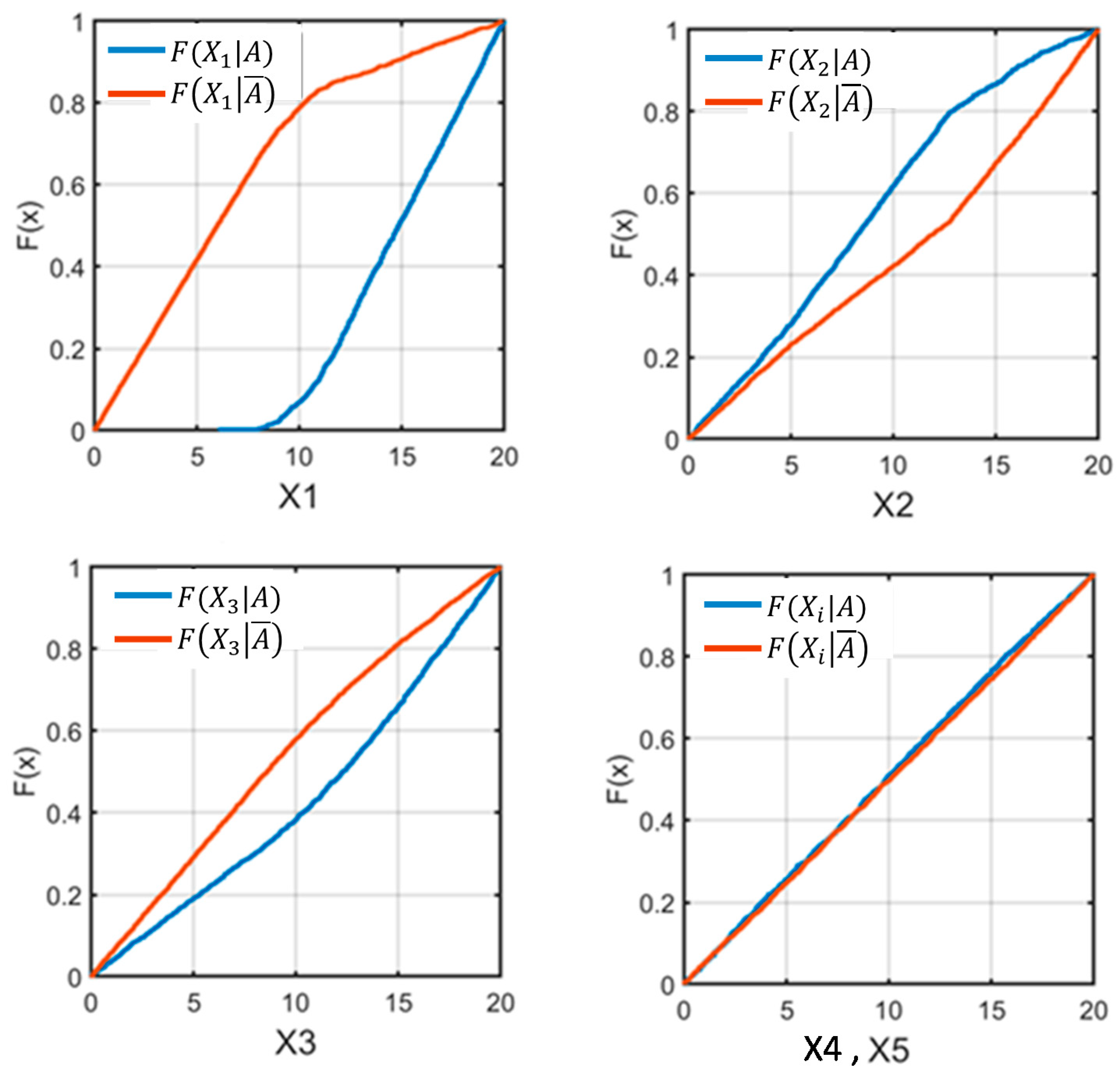 Energies 14 06420 g011