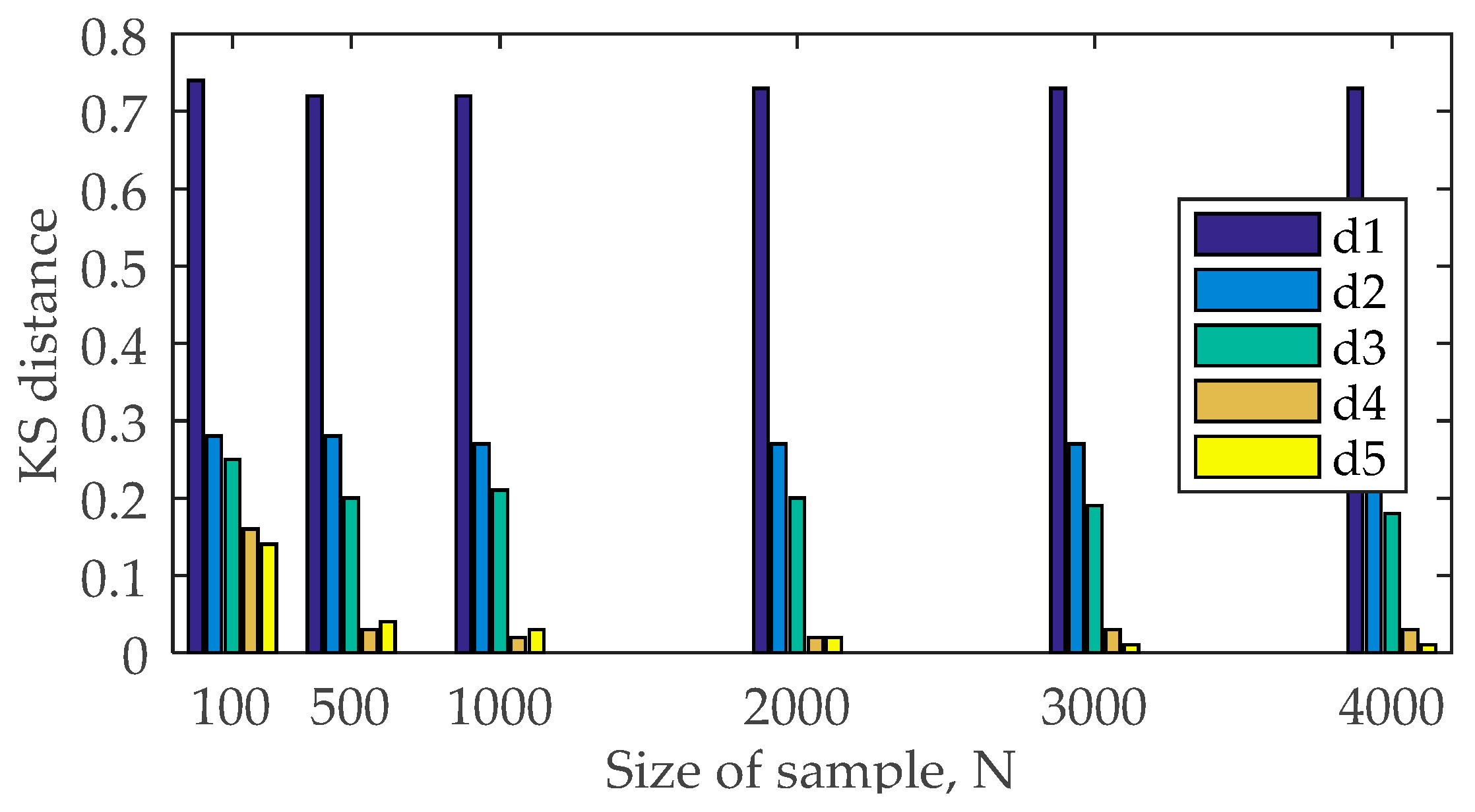 Energies 14 06420 g012