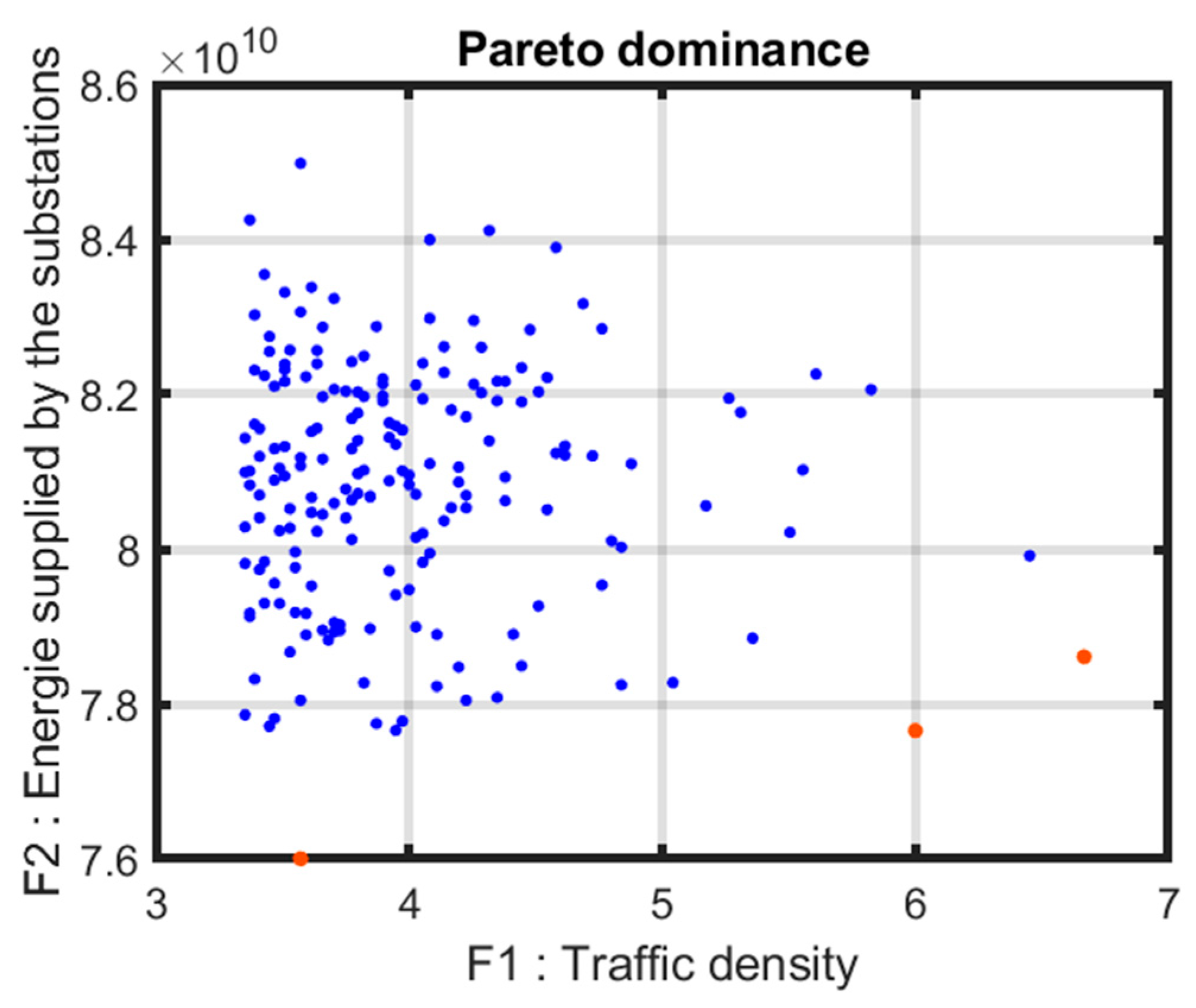 Energies 14 06420 g013