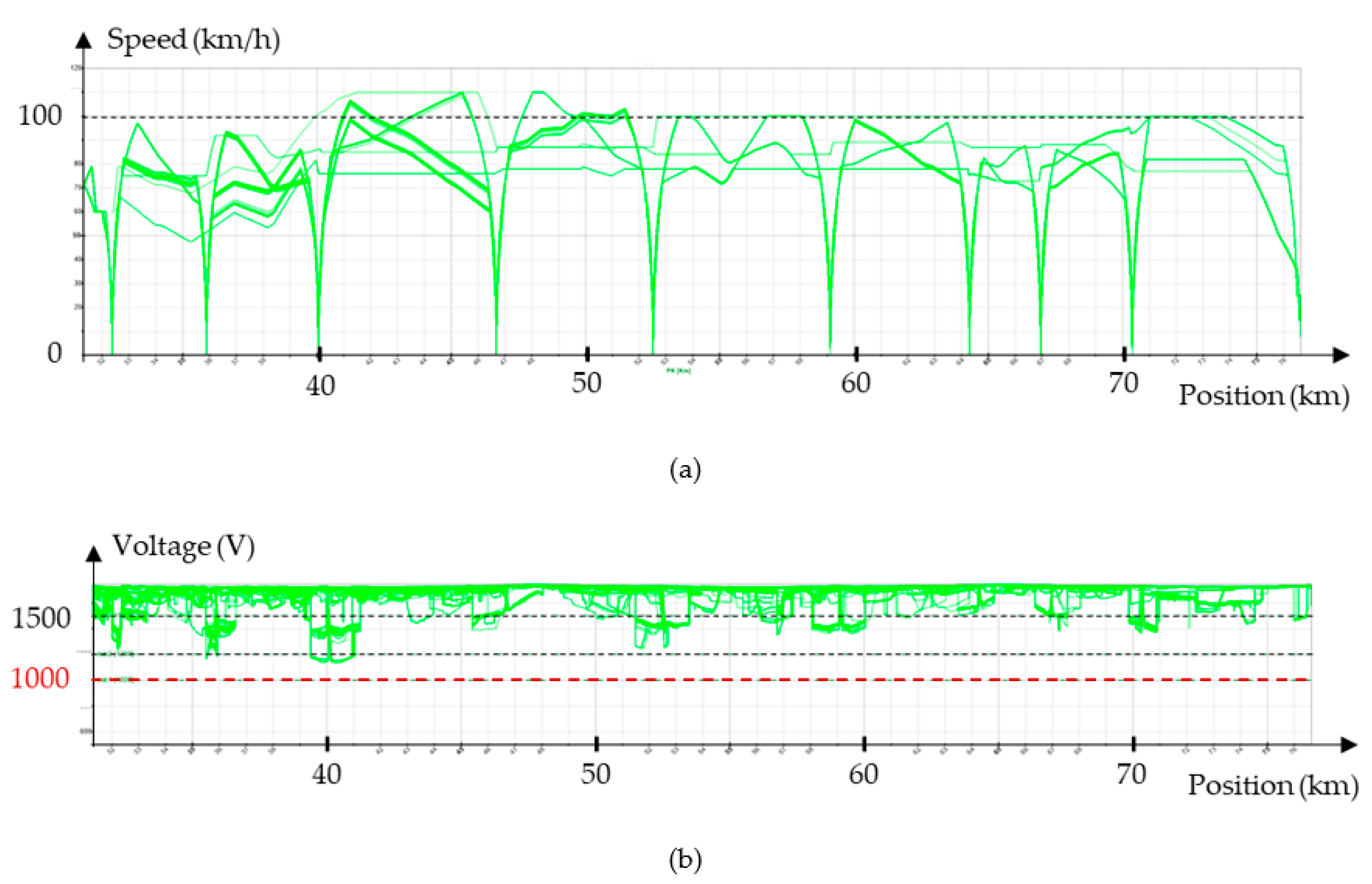 Energies 14 06420 g015