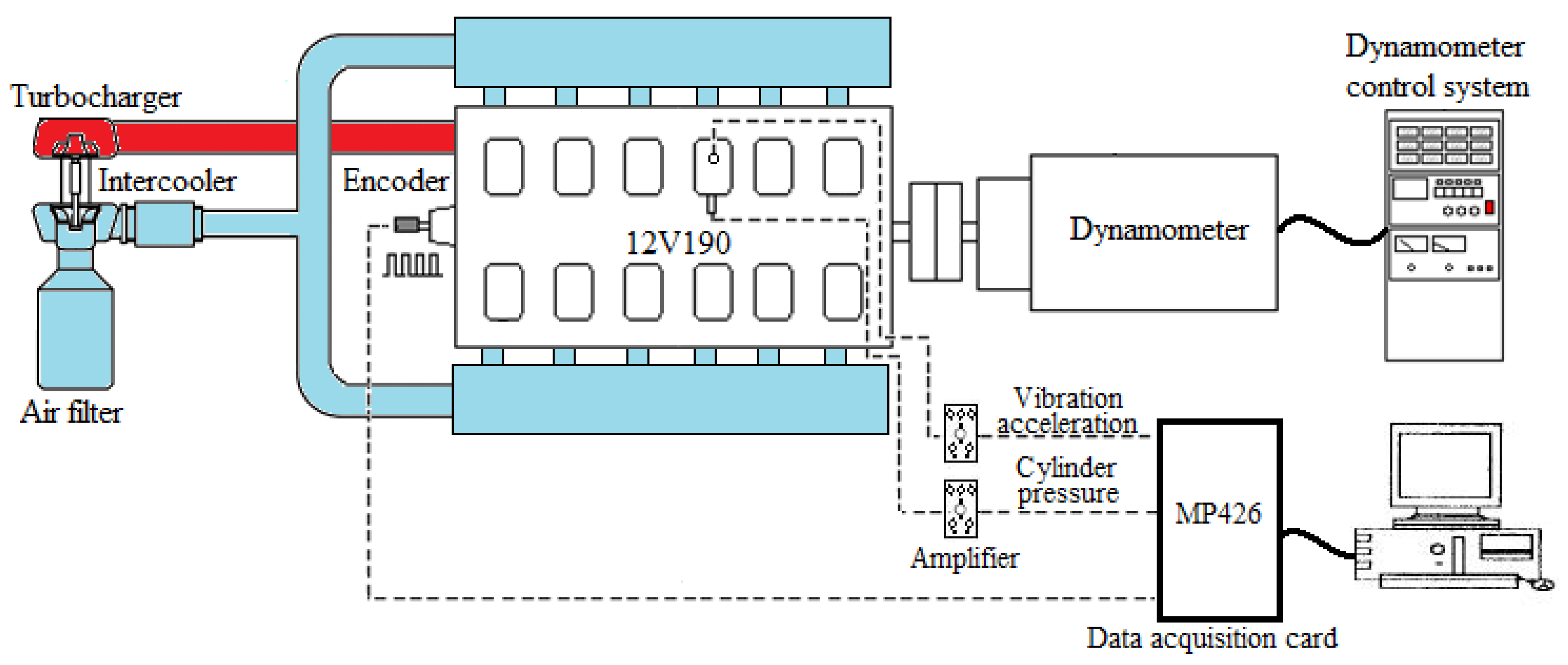 Energies 14 06421 g002