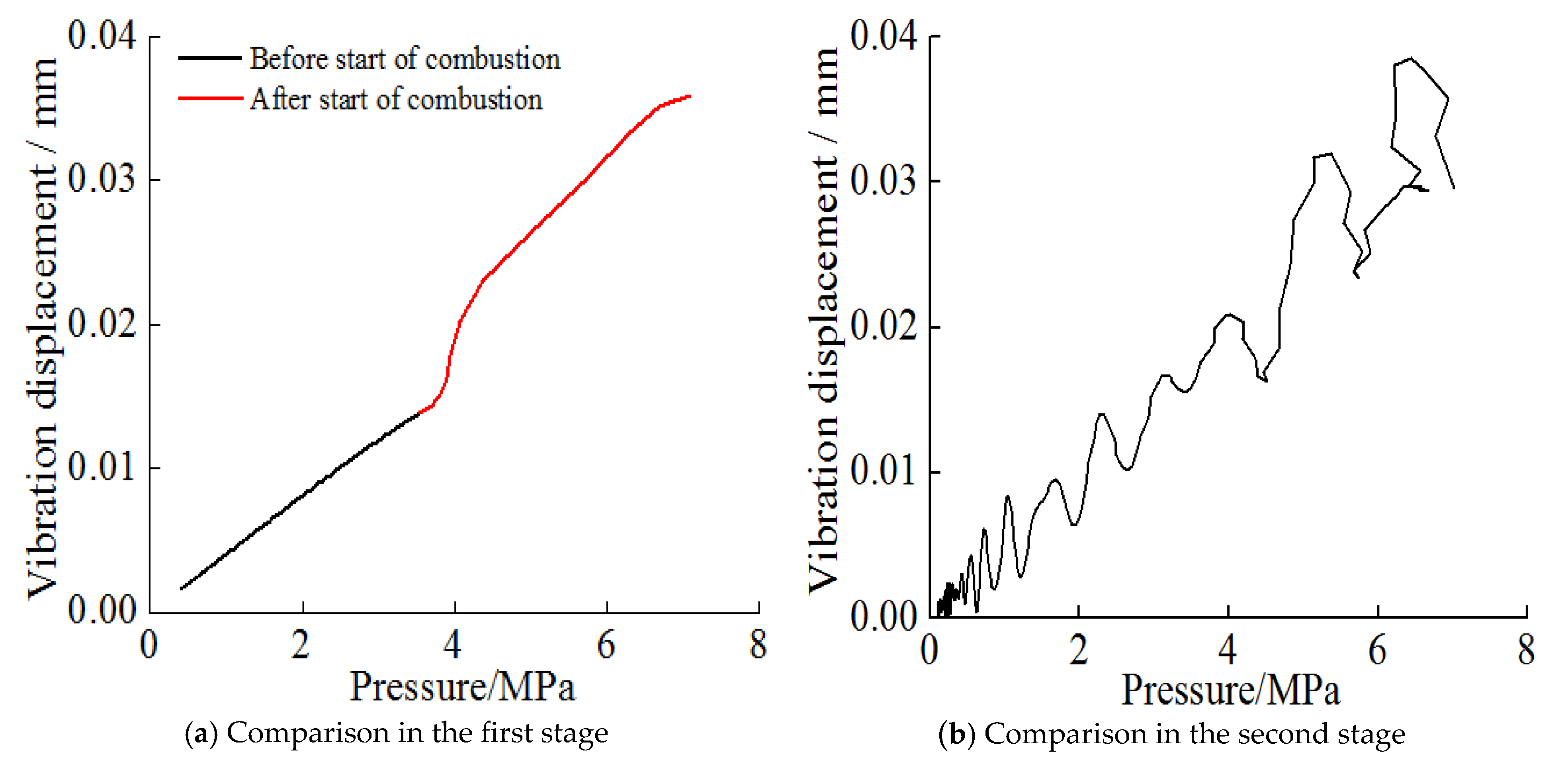Energies 14 06421 g009