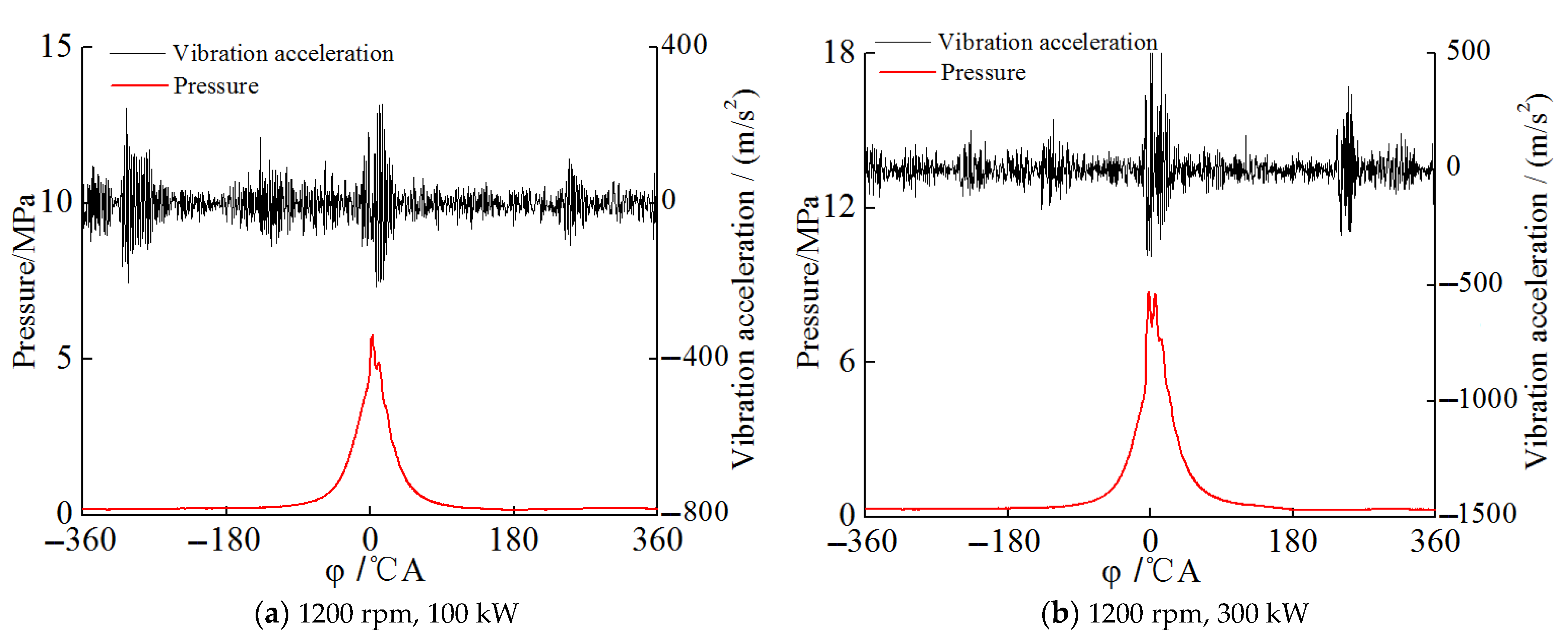 Energies 14 06421 g011