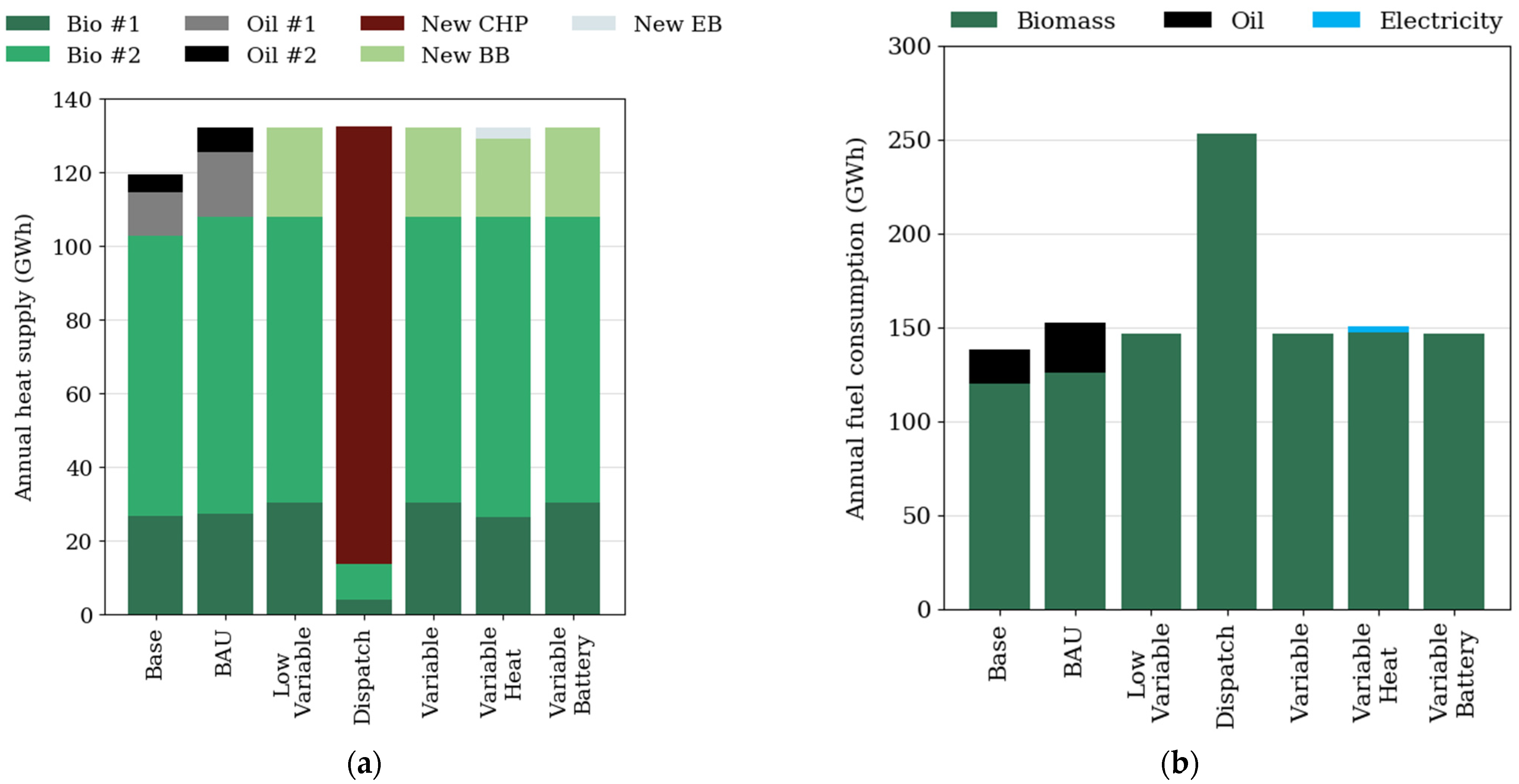 Energies 14 06423 g002