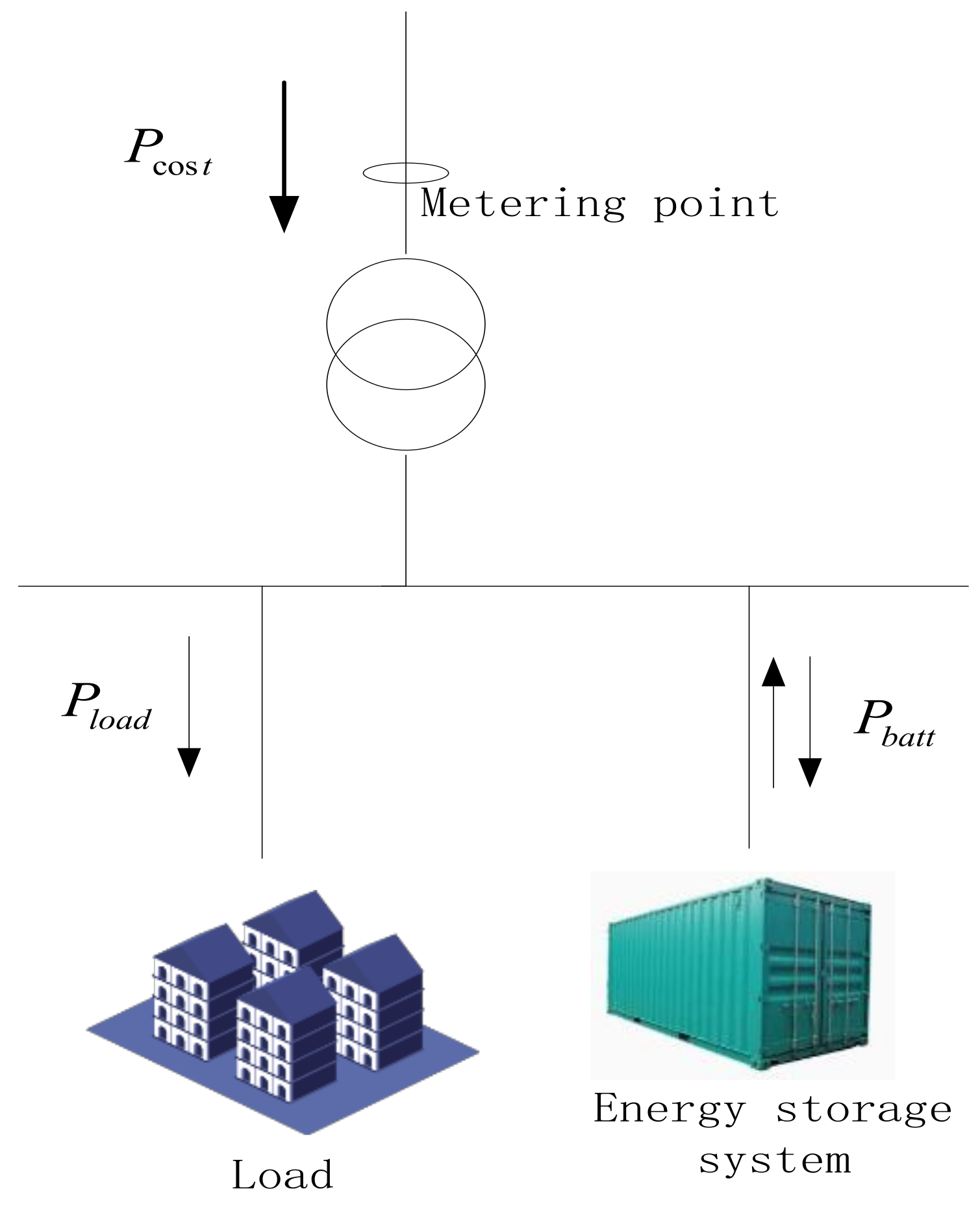 Energies 14 06424 g001