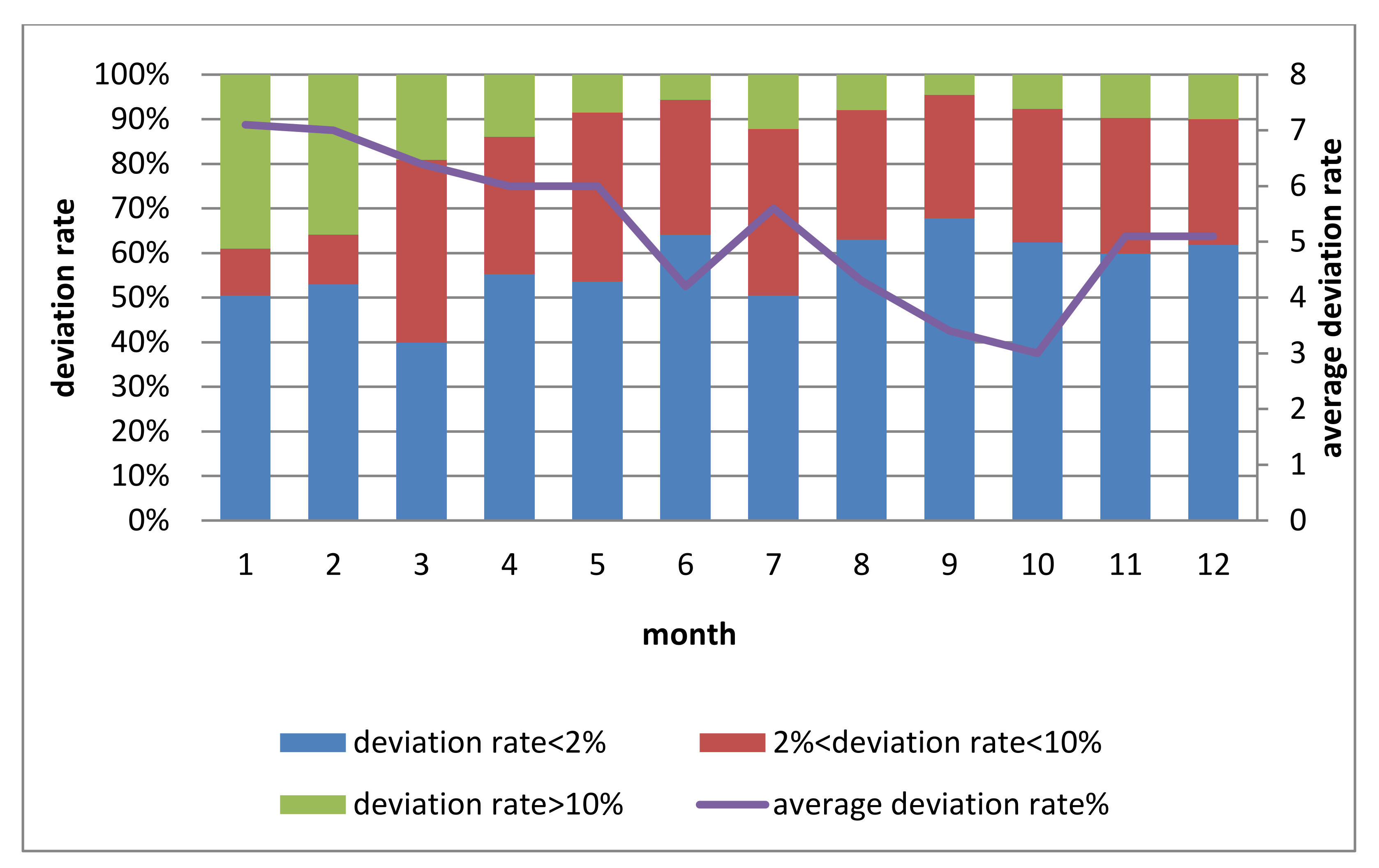 Energies 14 06424 g003