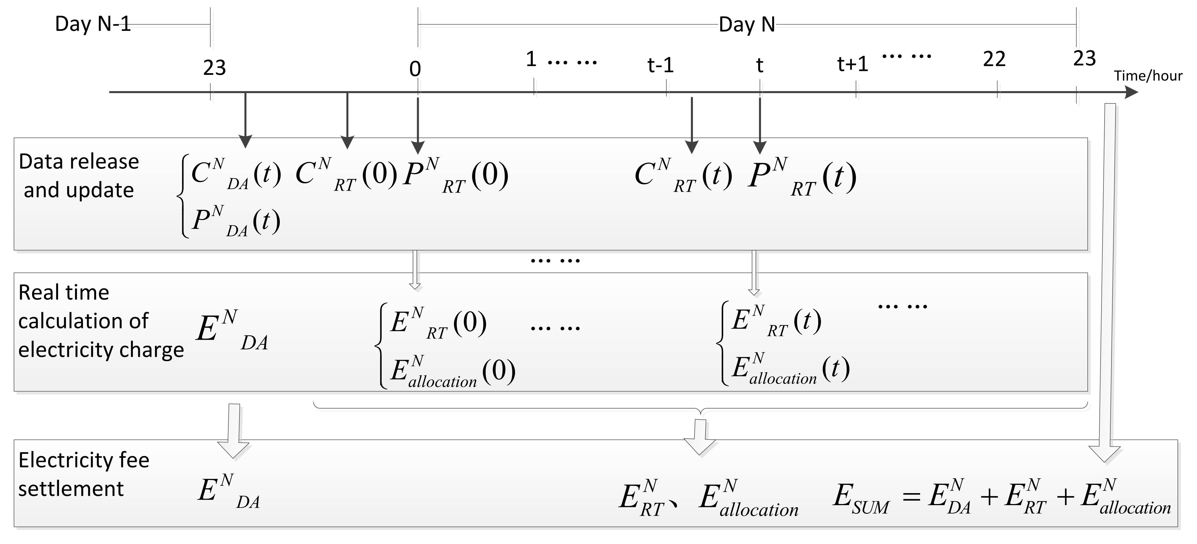Energies 14 06424 g004