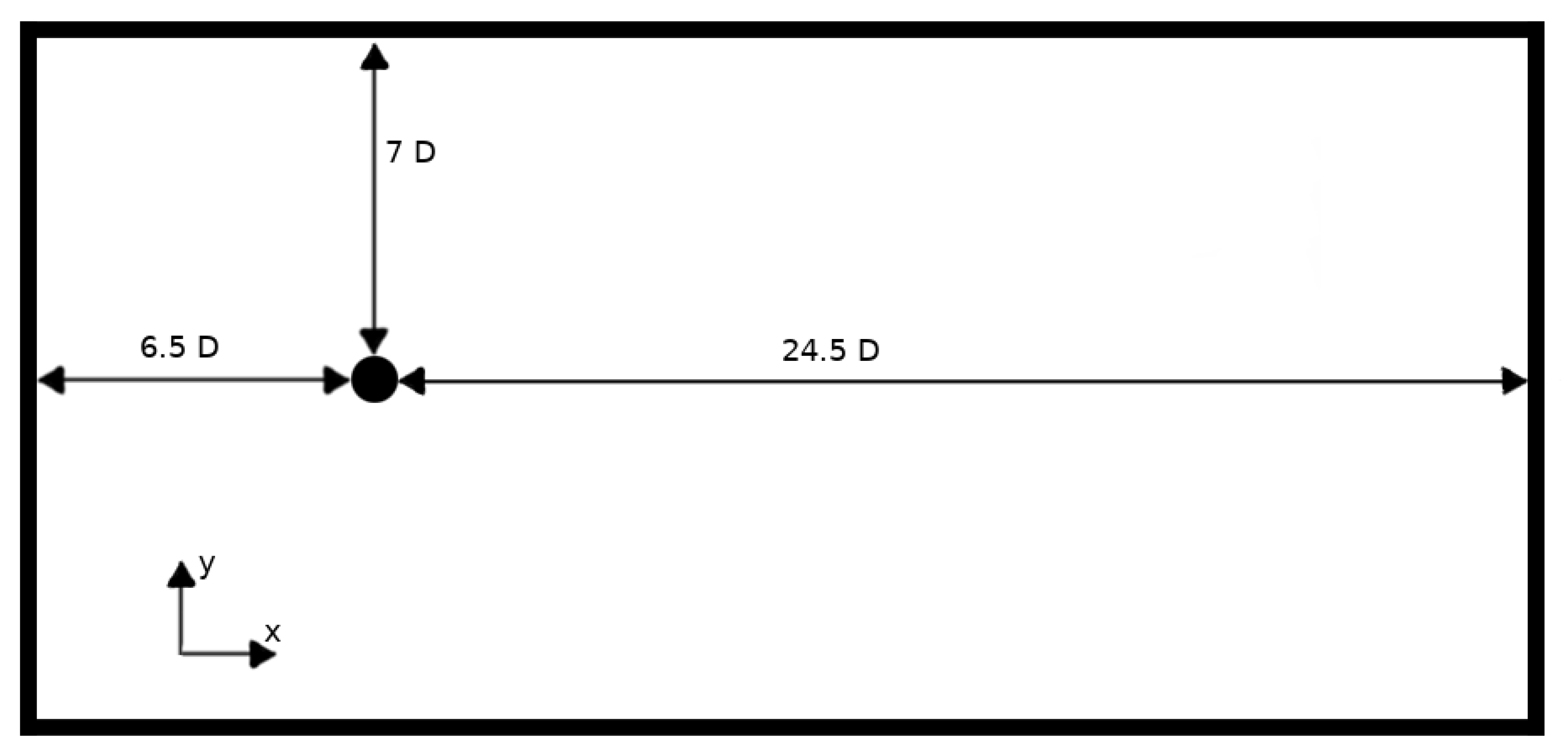 Energies 14 06425 g003 550