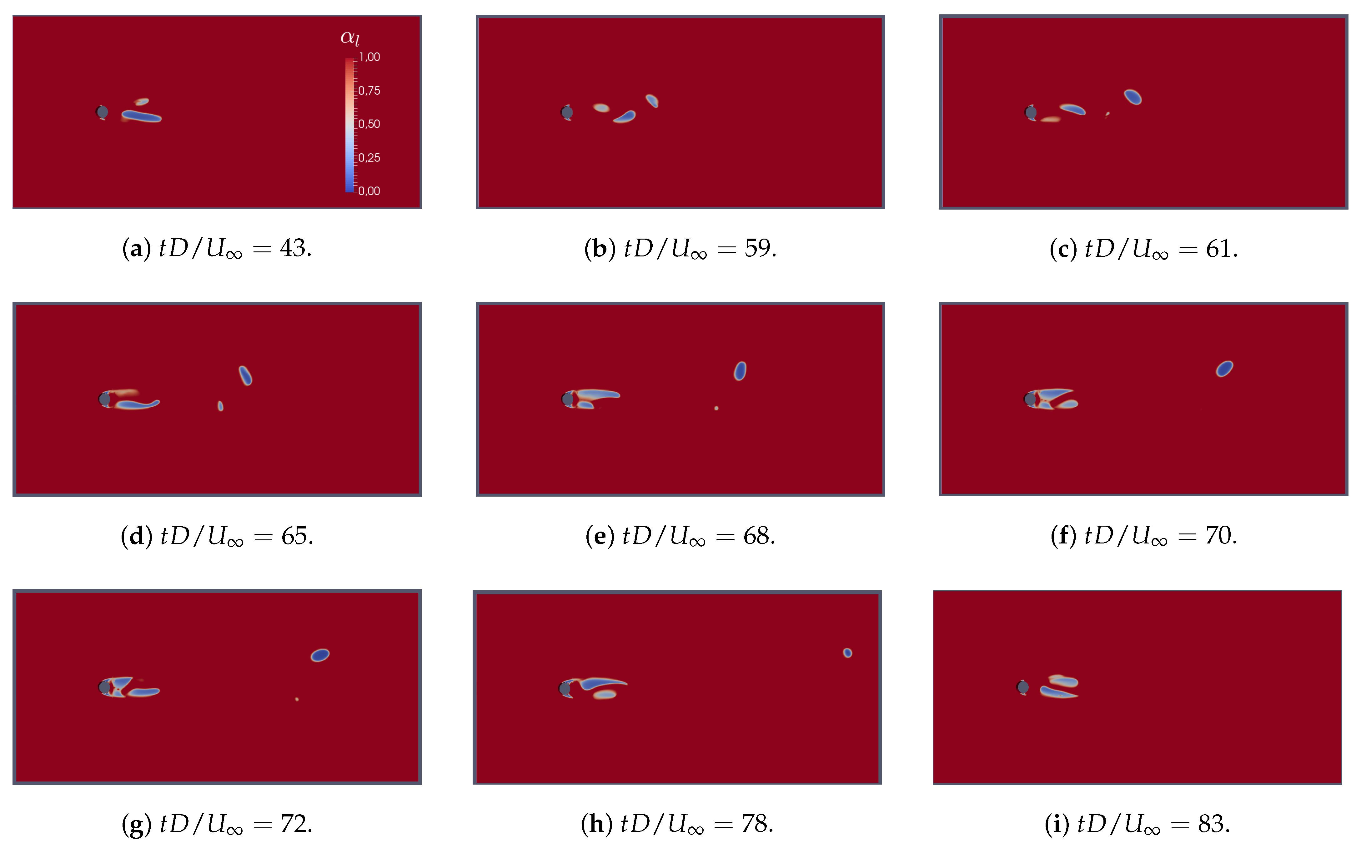 Energies 14 06425 g005 550